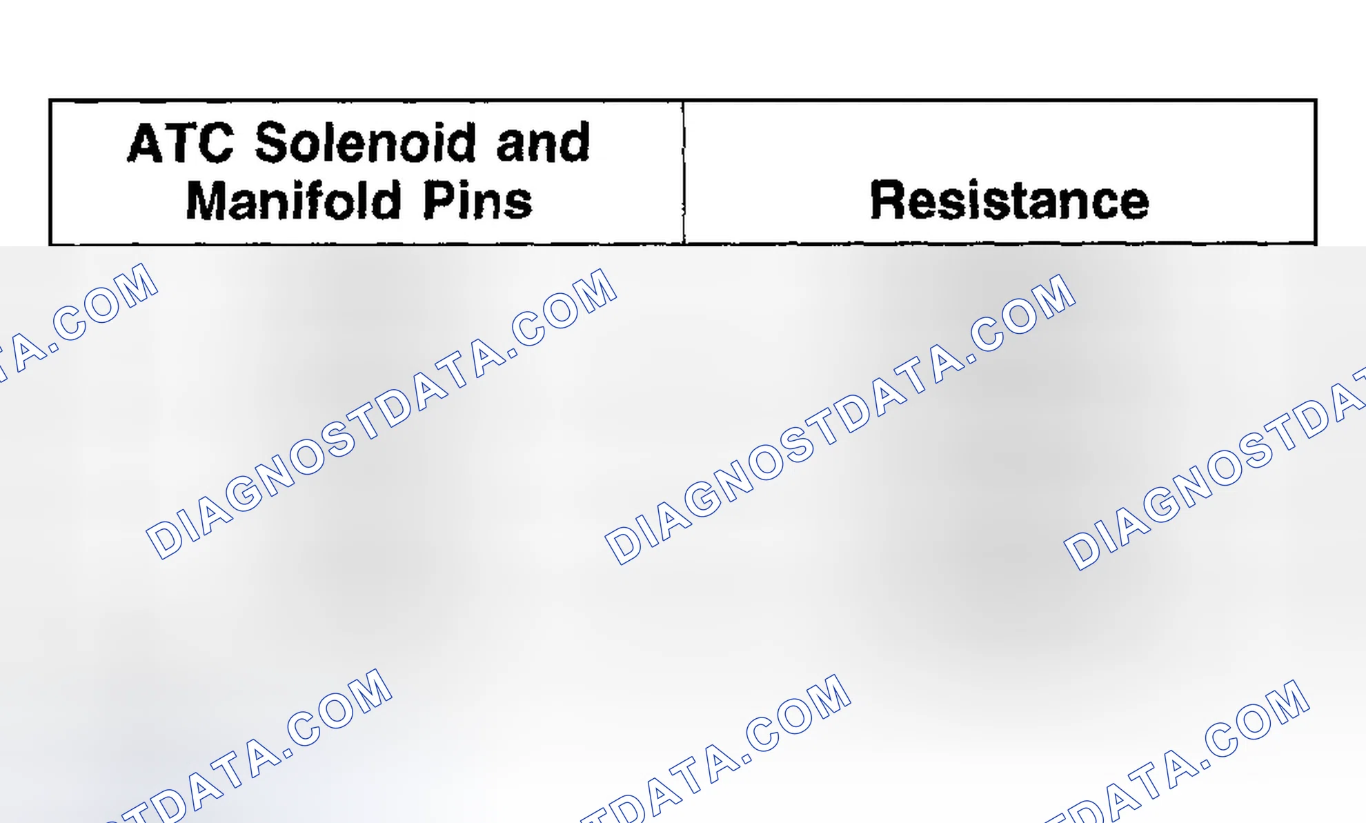 Scheme 208