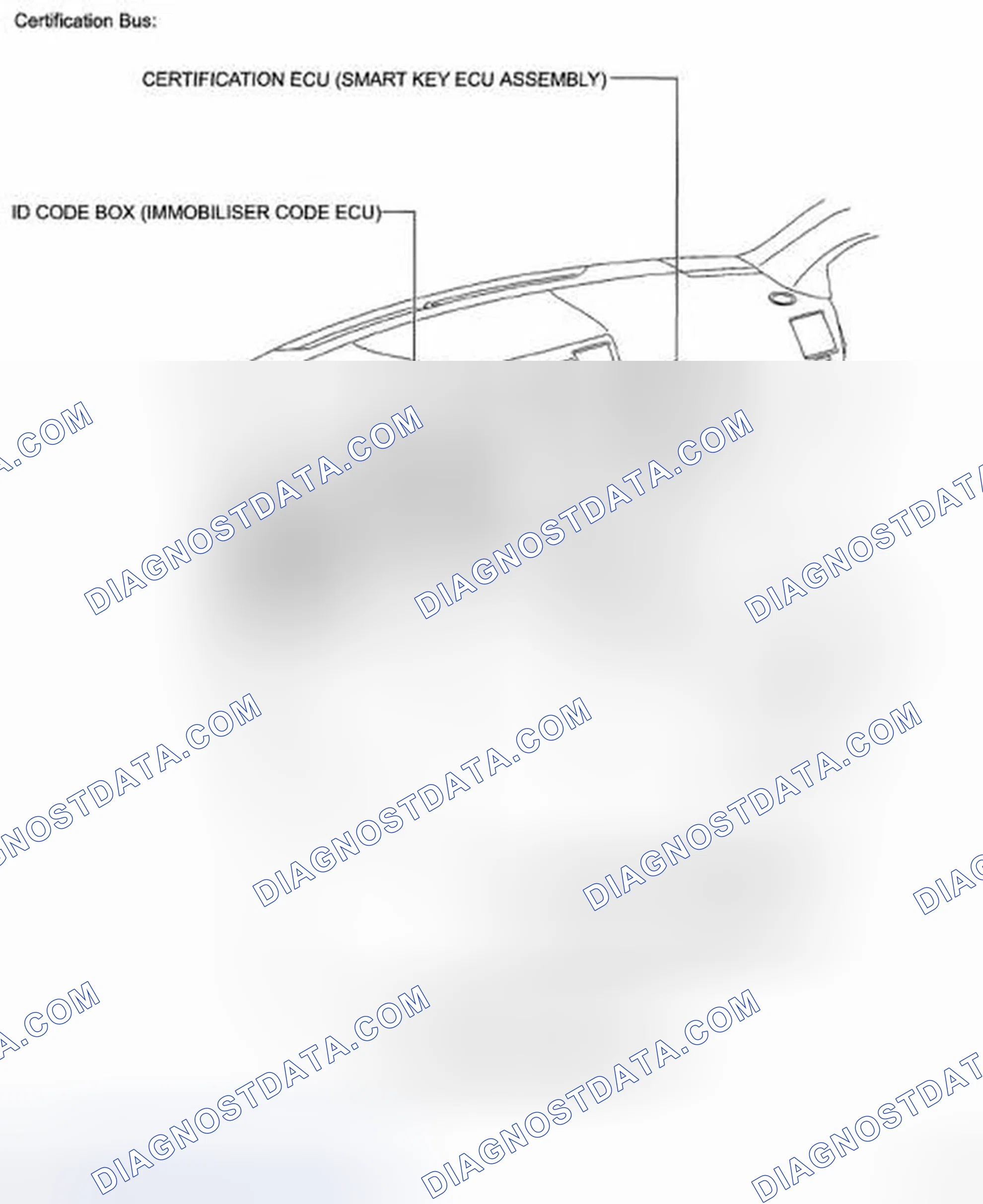Scheme 277: PARTS LOCATION