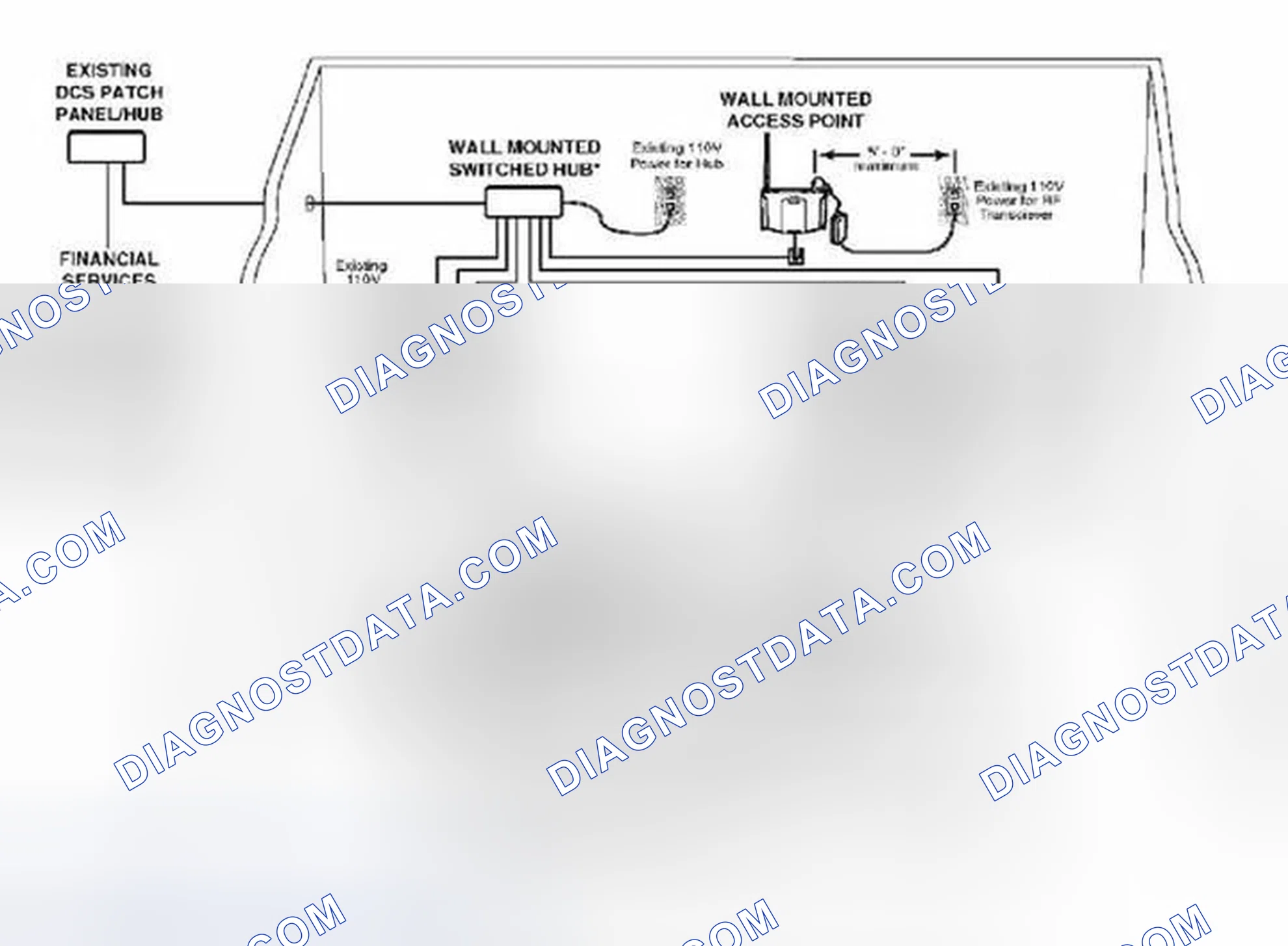 Scheme 587: Cable Setup #2 - To Be Used If The Workshop Network Is Operational (Using GT1)