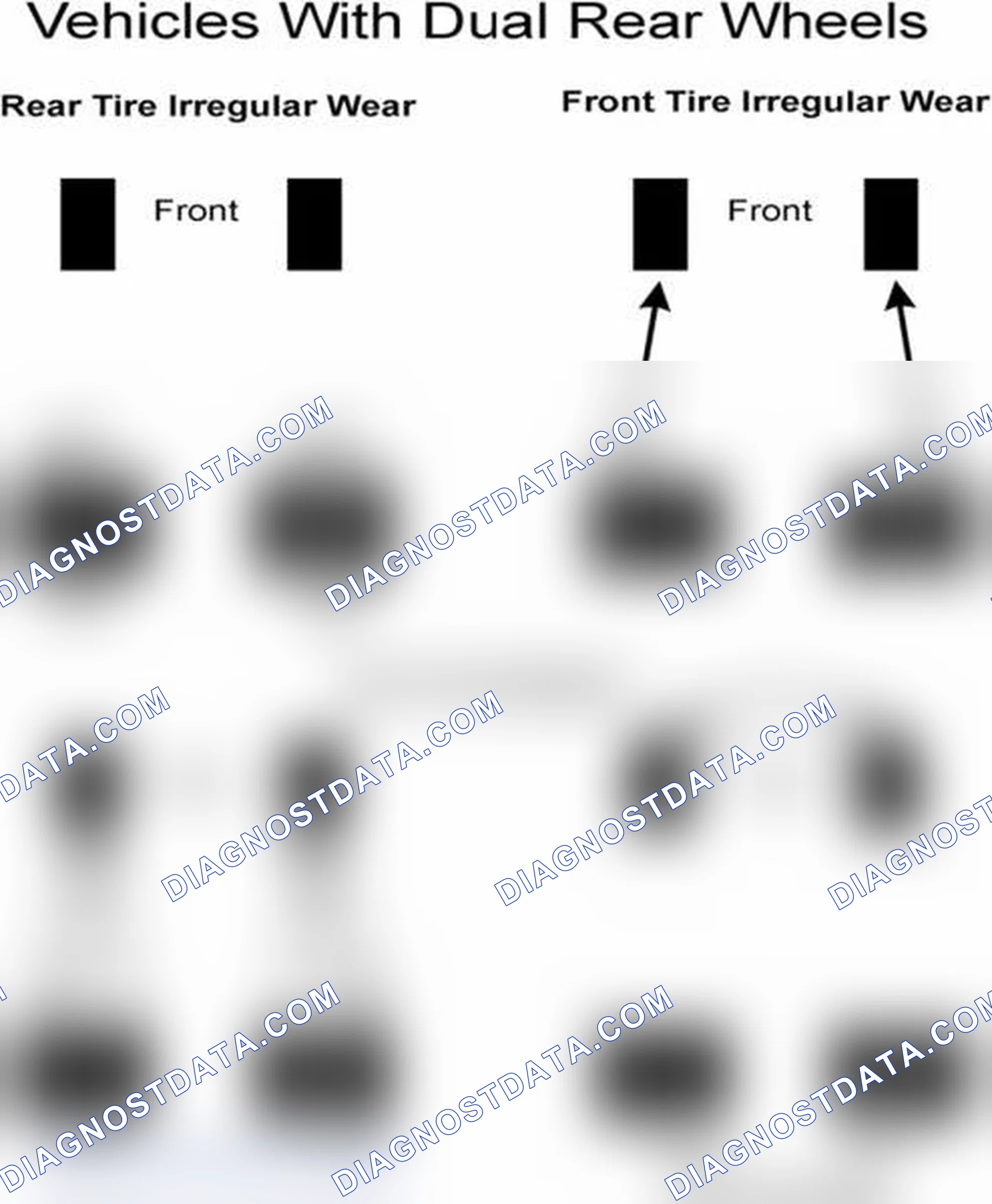 Scheme 30: Popular Tire Rotation Patterns - With Dual Rear Wheels