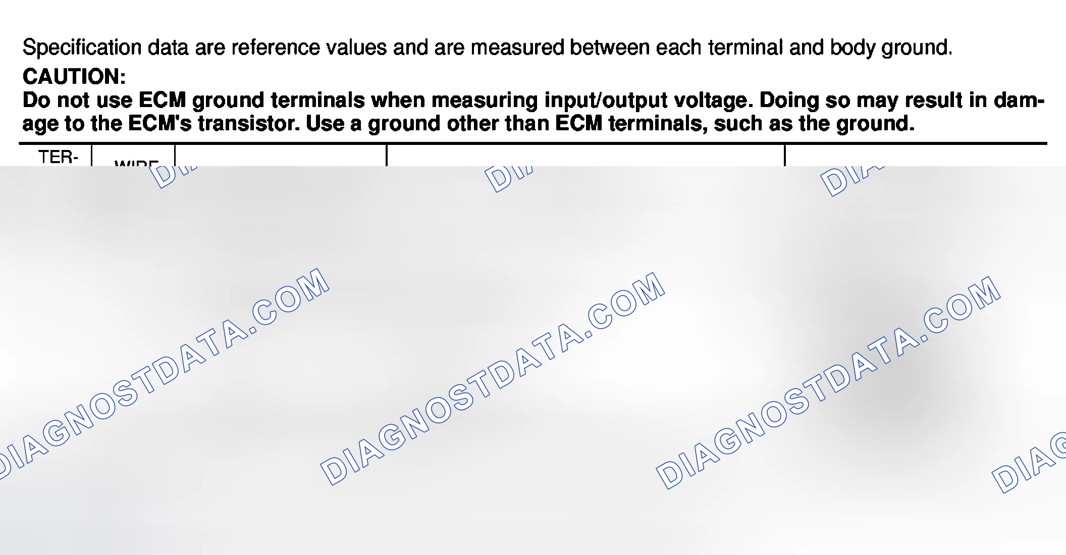 Scheme 161