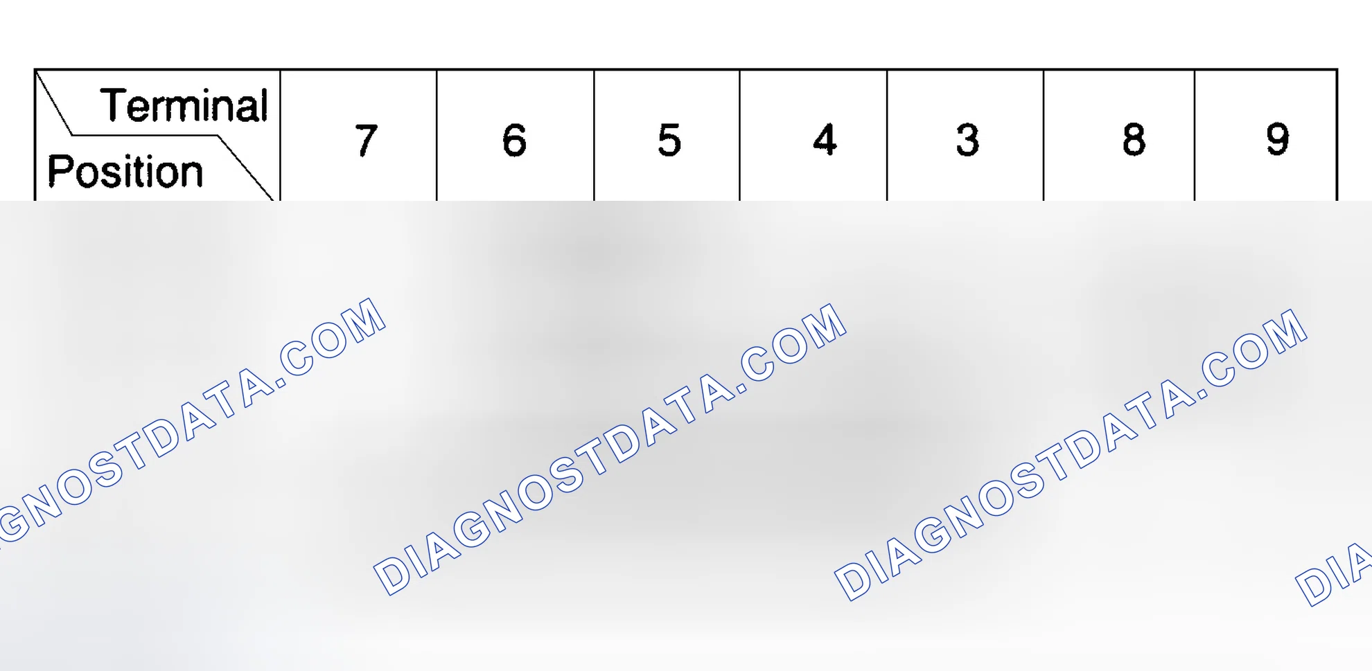 Scheme 11: Wiper & Intermittent Volume Switch Testing Chart