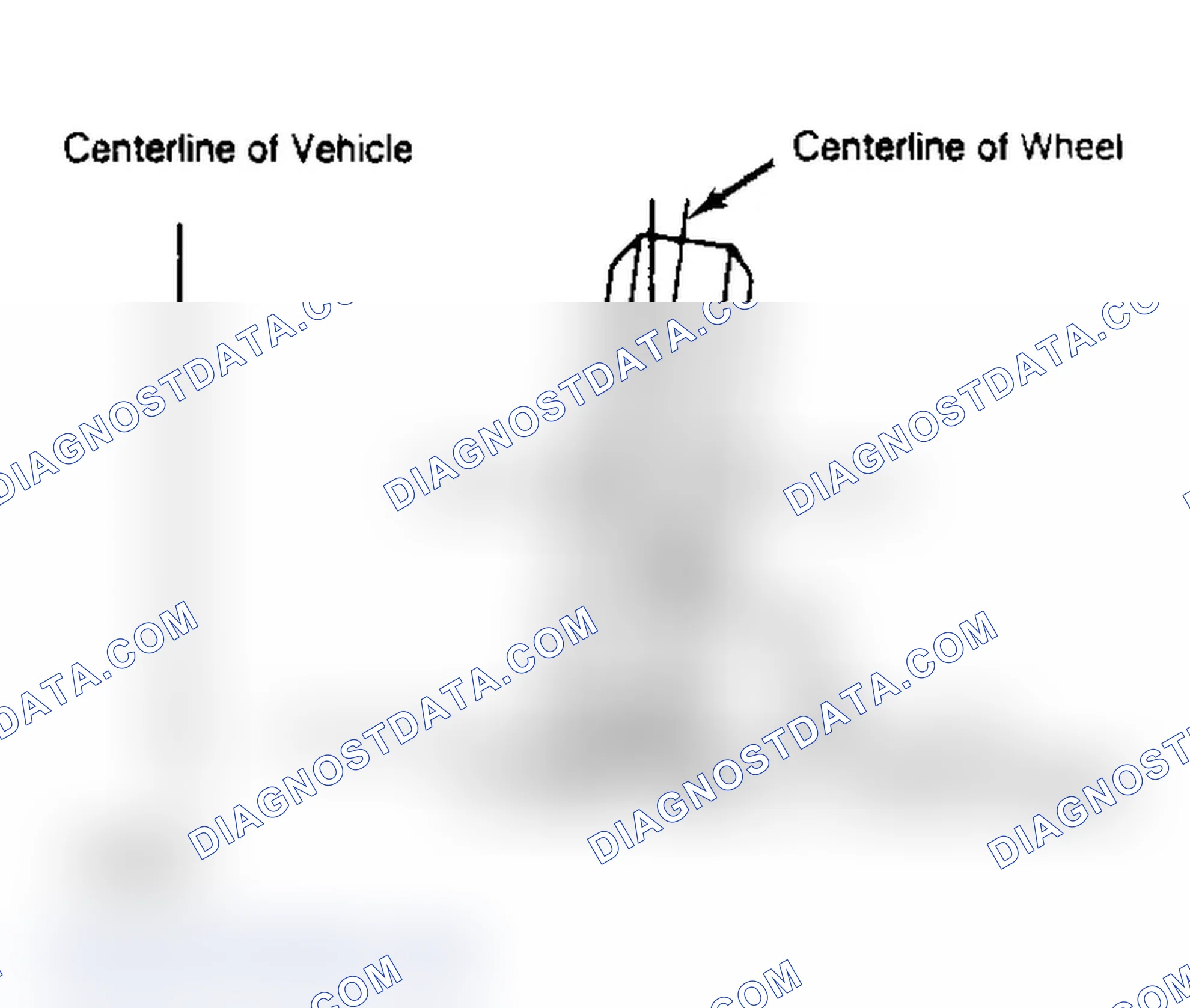 Scheme 3: Determining Camber Angle