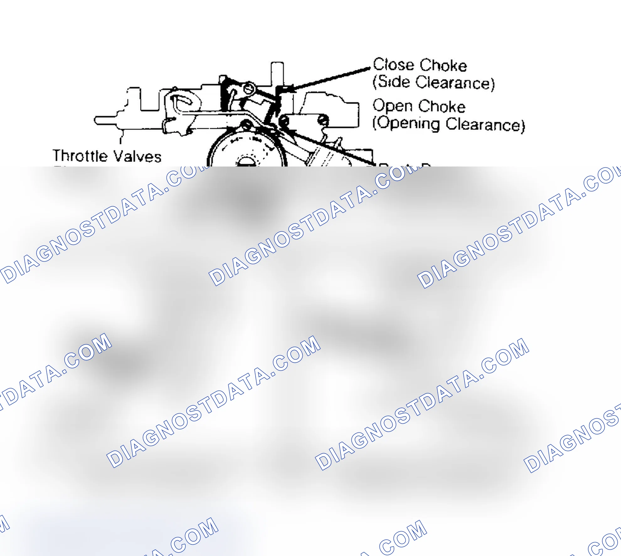 Scheme 14: Secondary Throttle Valve Lock-Out Adjustments