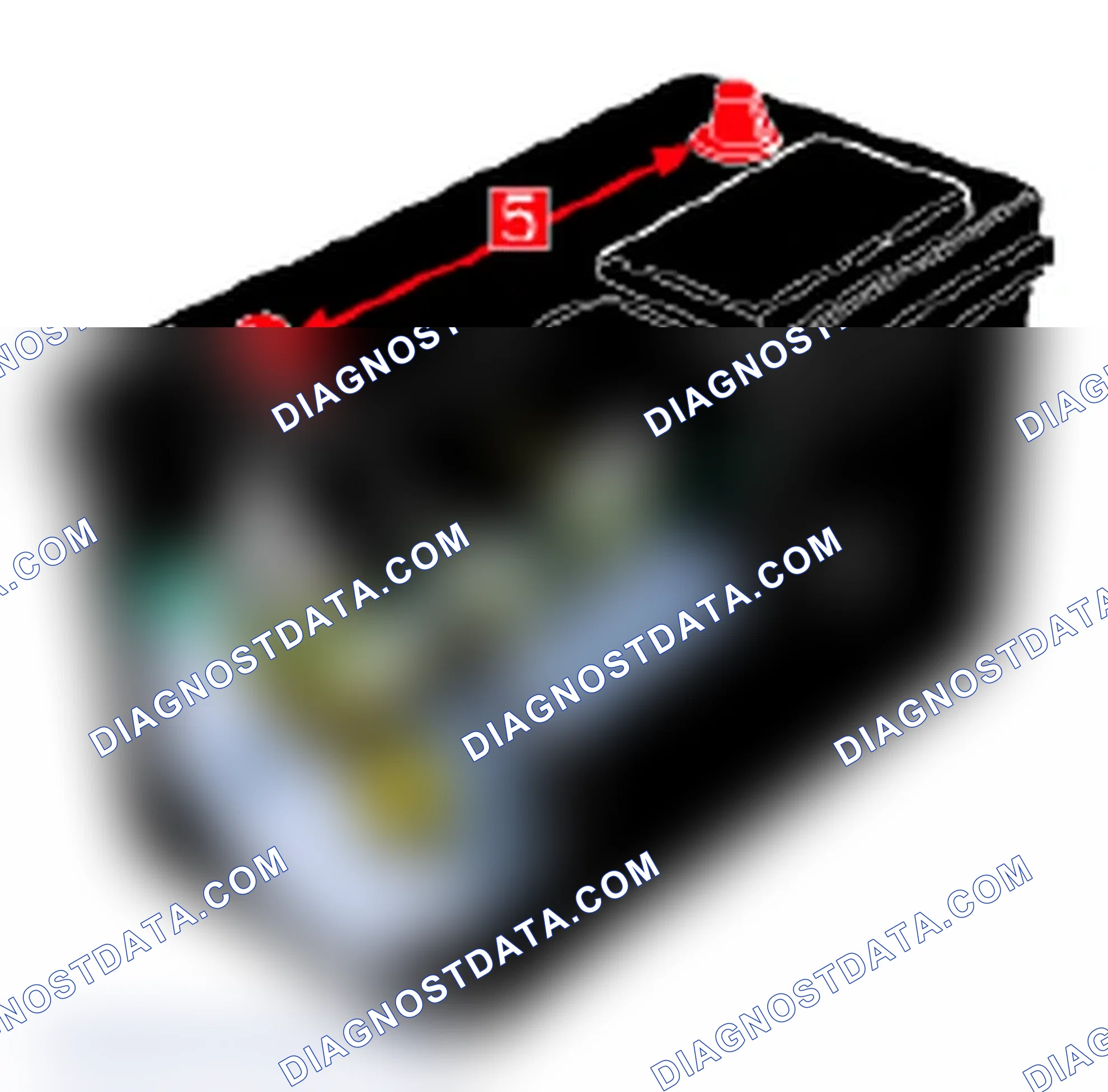 Scheme 24: Typical Battery Components