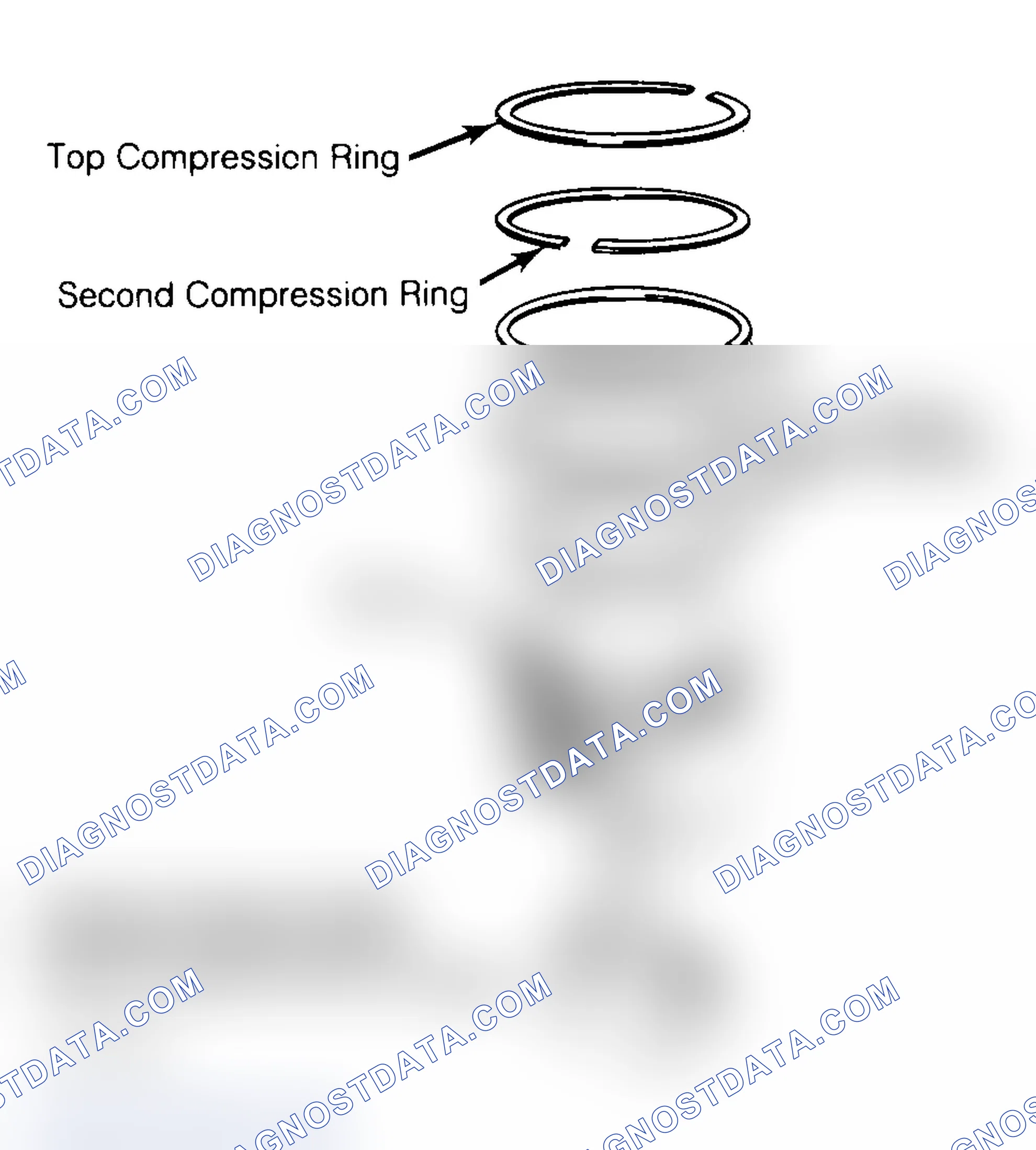 Scheme 8: Positioning Typical Piston Ring End Gap
