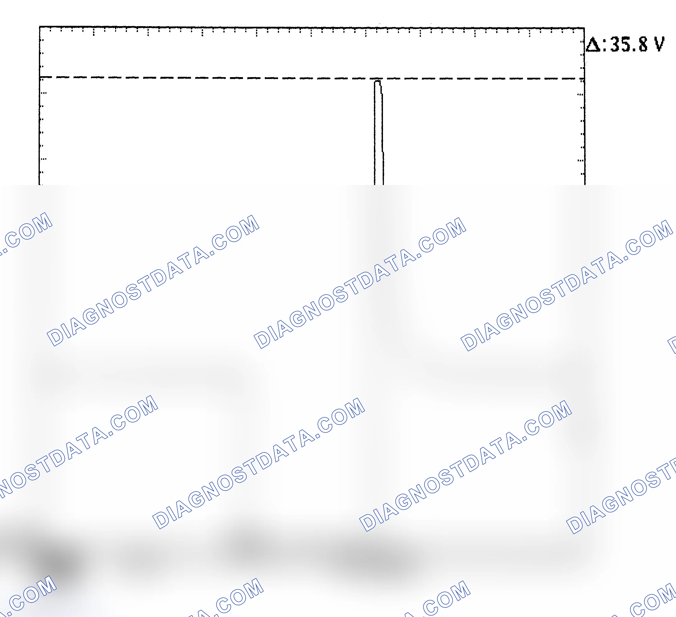 Scheme 28: Injector Bank - Known Good - Voltage Pattern