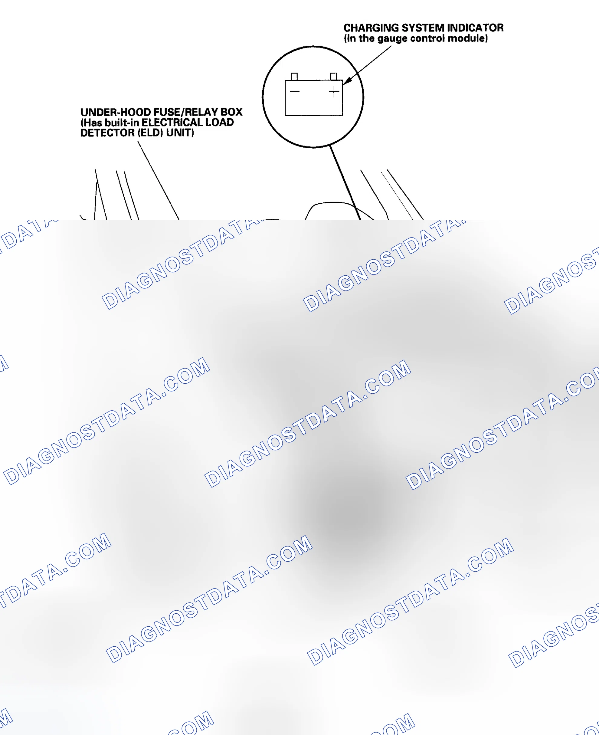 Scheme 1: Component Location Index & Drive Belt Routing