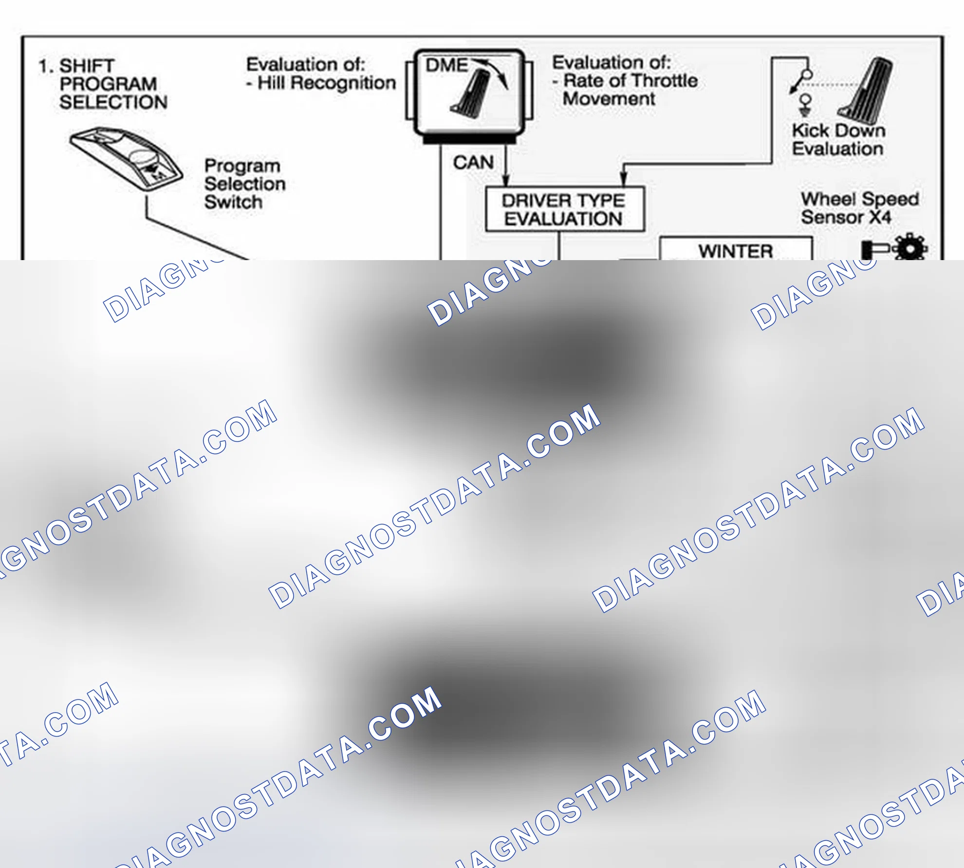 Scheme 154