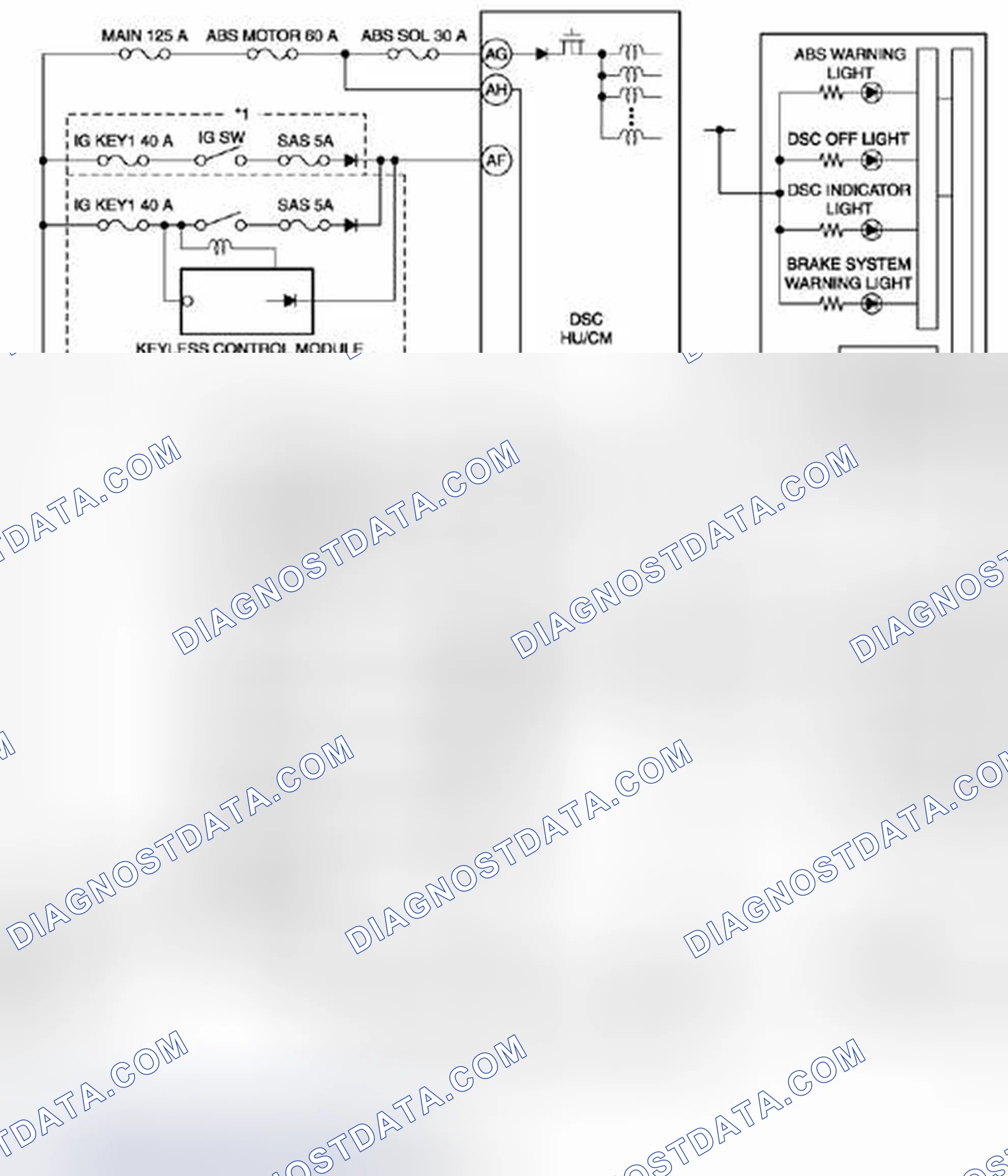 Scheme 15: DSC System Wiring Diagram