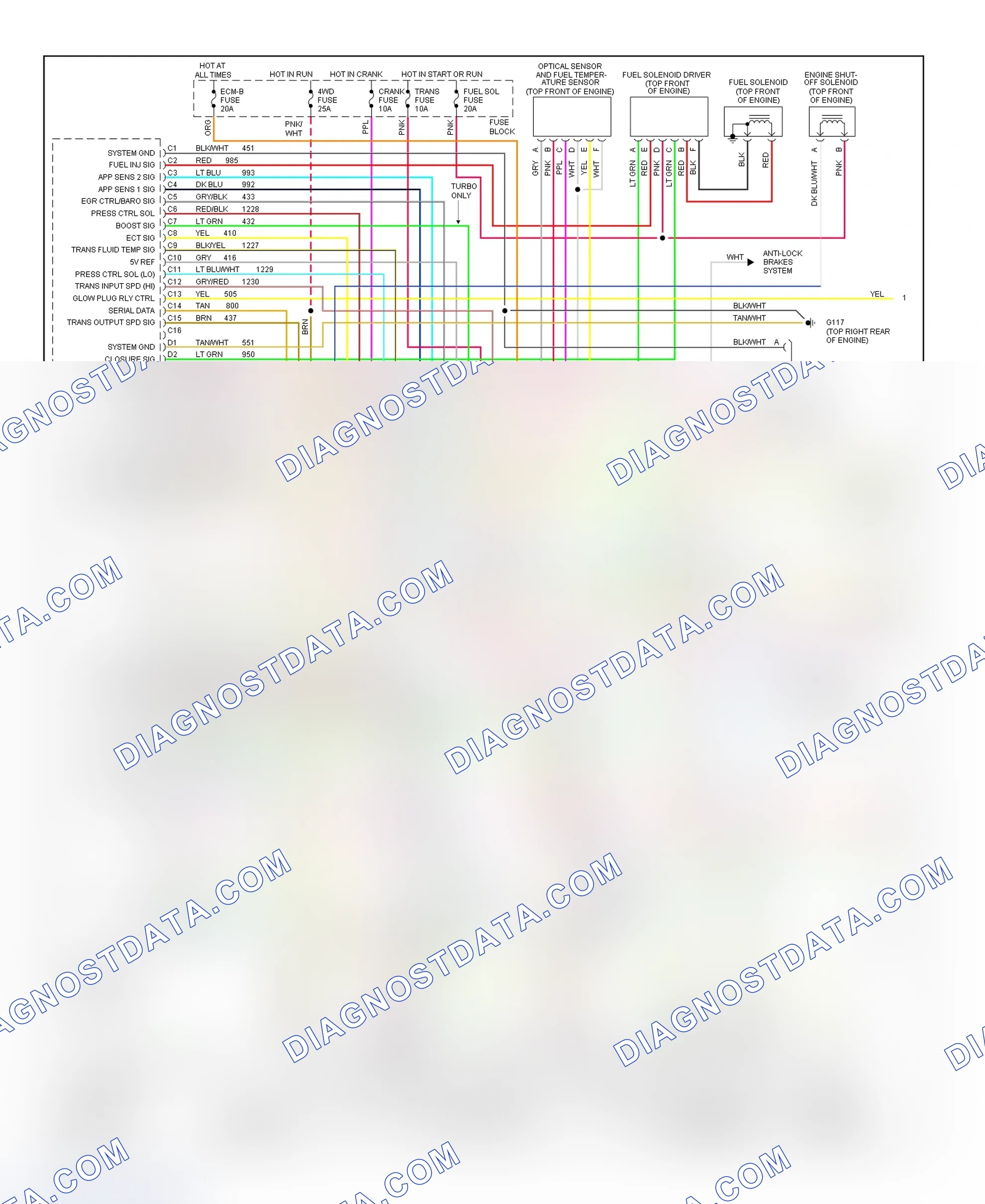 Scheme 122: Wiring Diagram ("C" & "K" Series Pickup, Sierra, Suburban, Tahoe & Yukon - Diesel VIN F & S With 4L80-E - 1 Of 2)