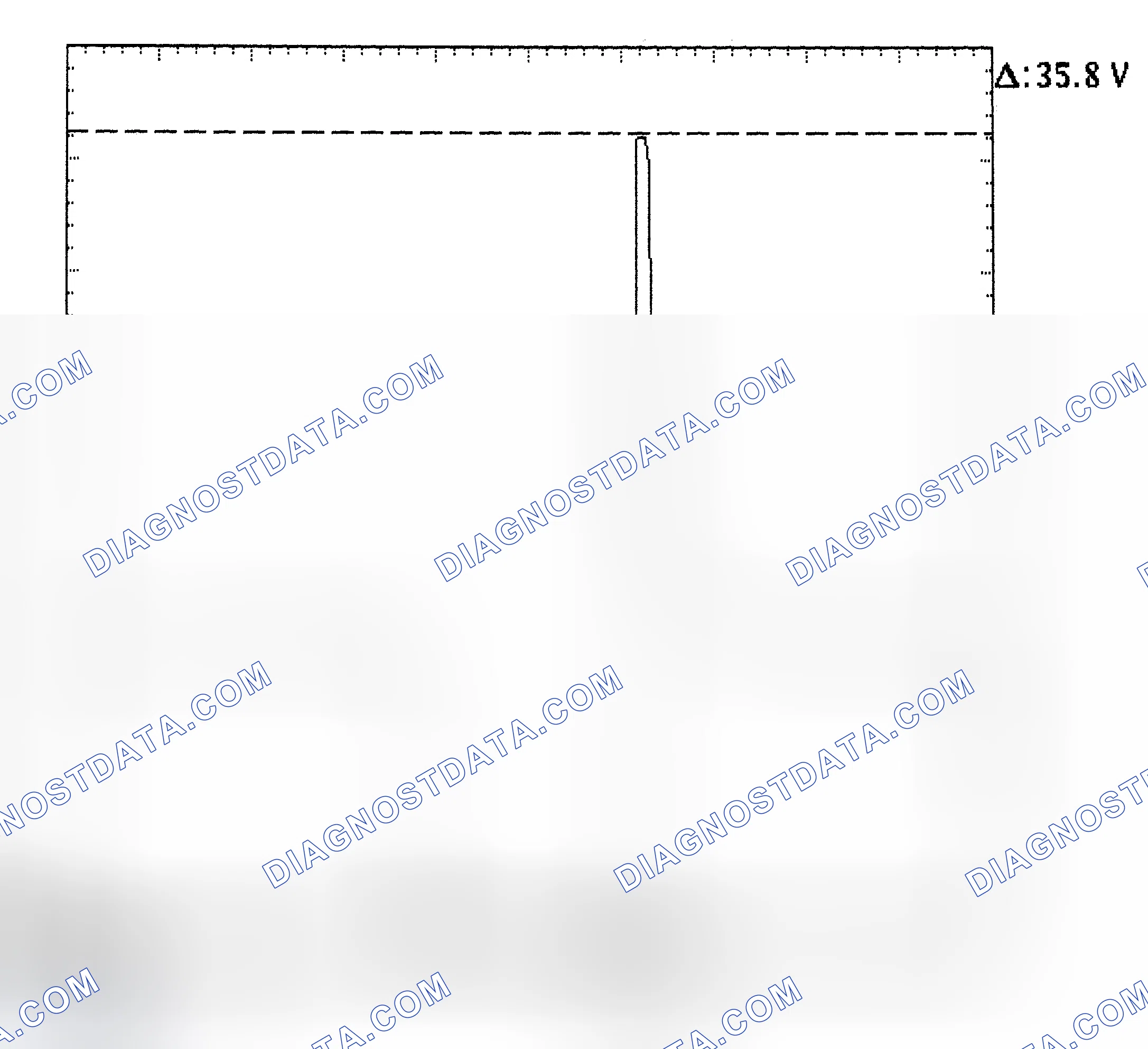 Scheme 28: Injector Bank - Known Good - Voltage Pattern