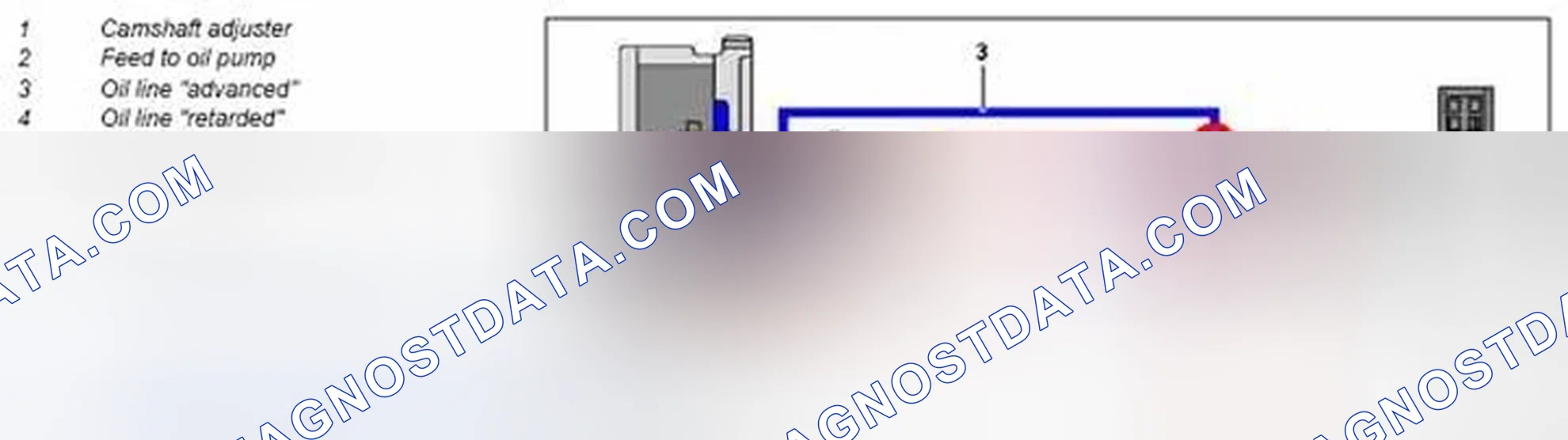 Scheme 147