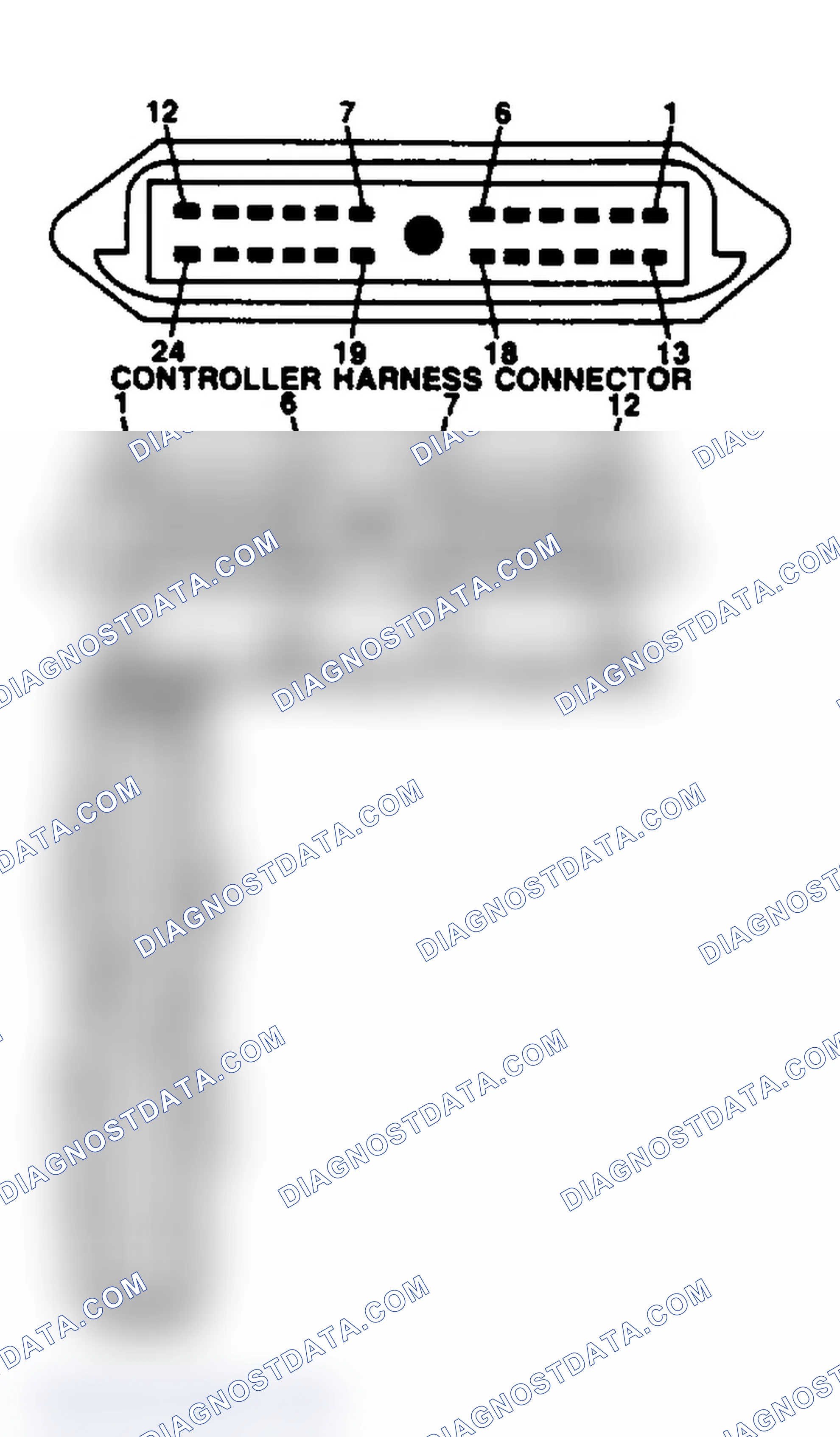Scheme 96: Connectors