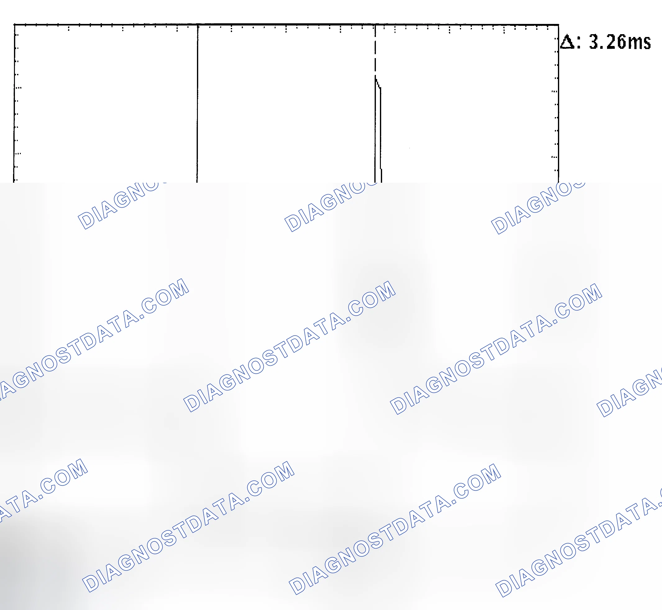 Scheme 22: Injector Bank - Known Good - Voltage Pattern