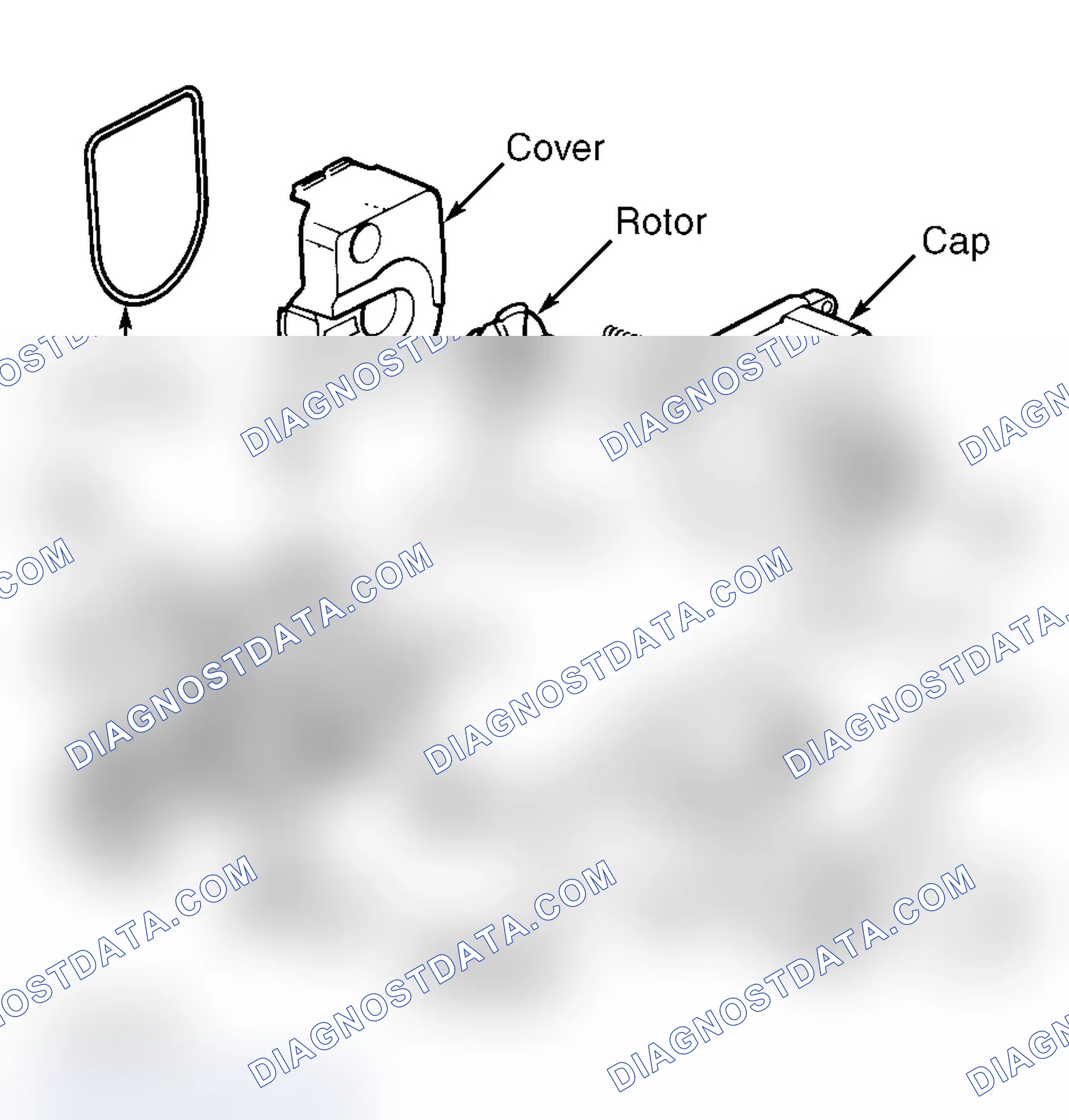 Scheme 9: Removal & Installation