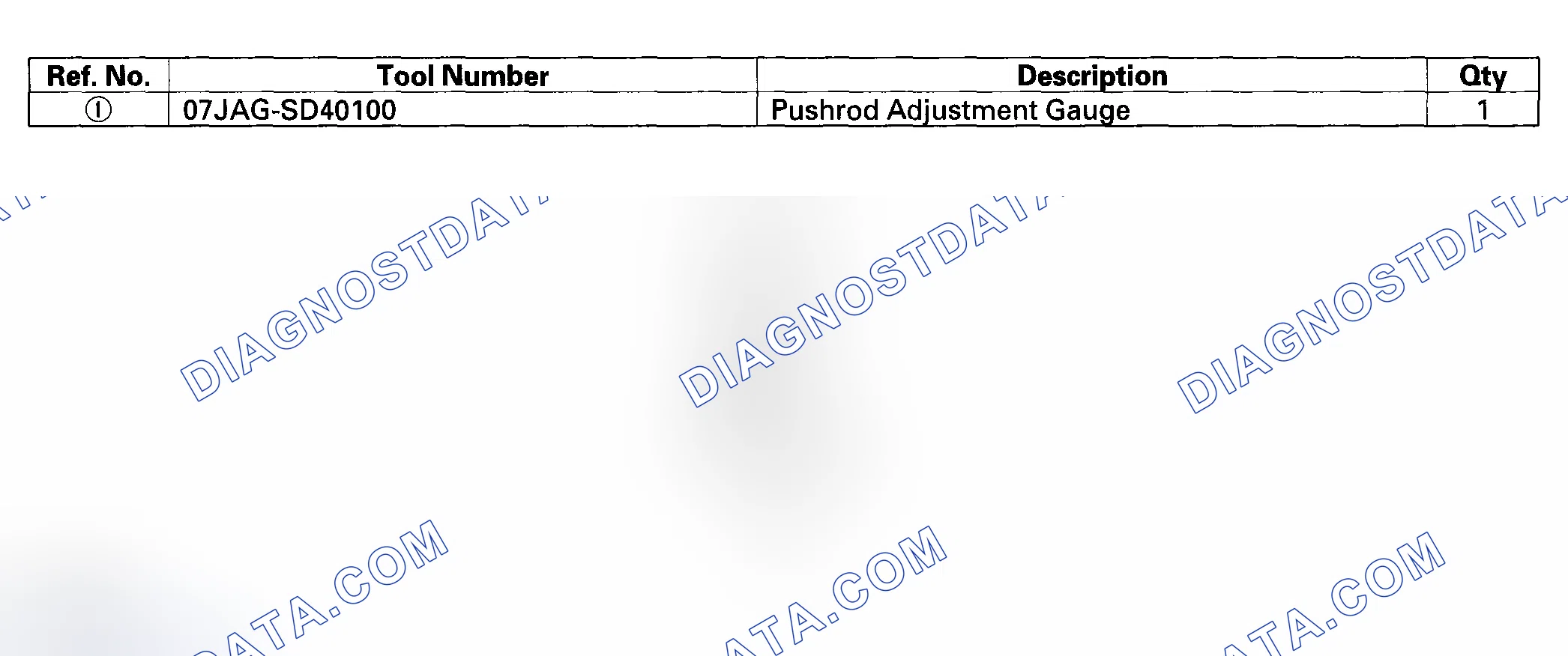 Scheme 40: Special Tools
