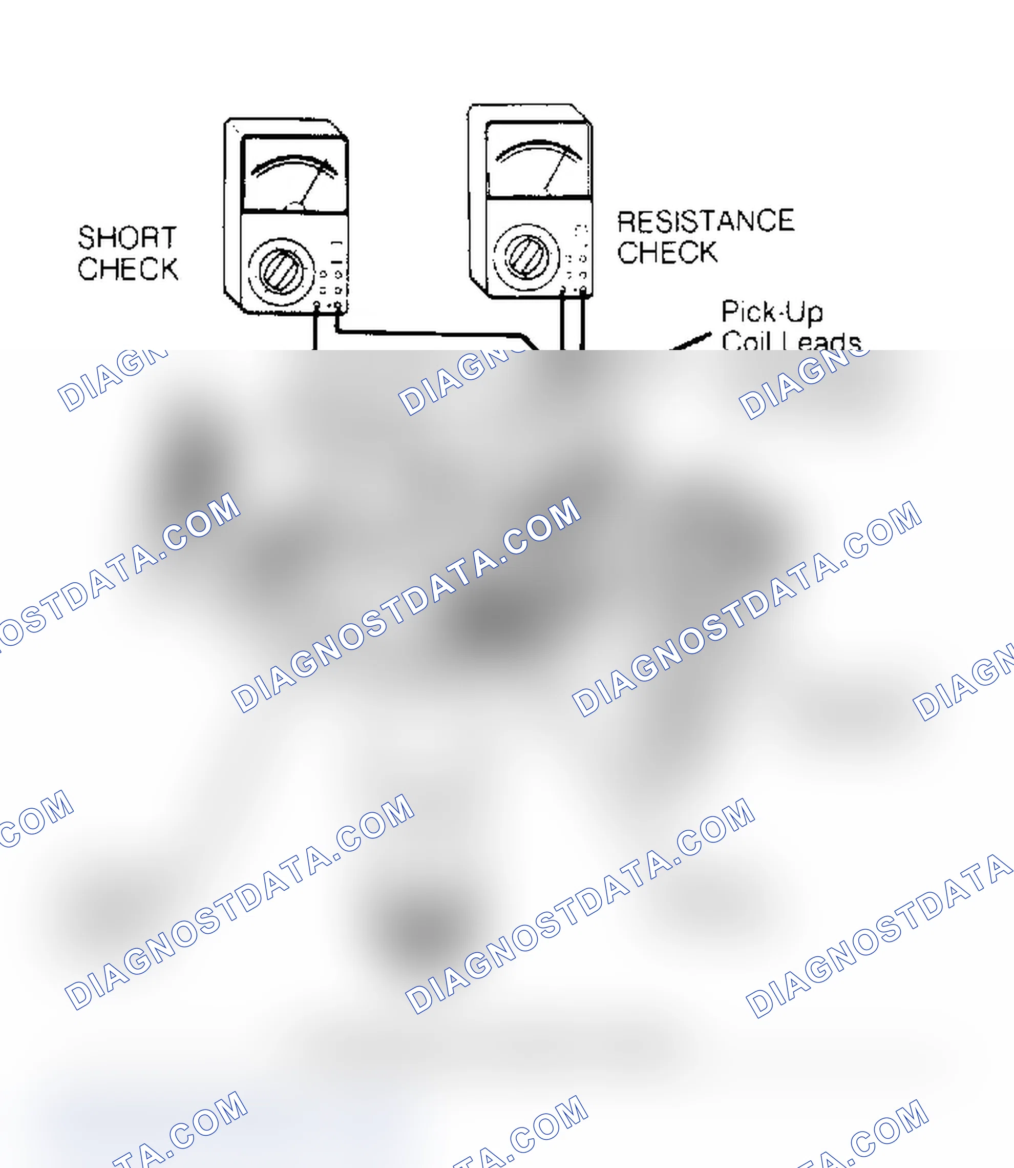 Scheme 7