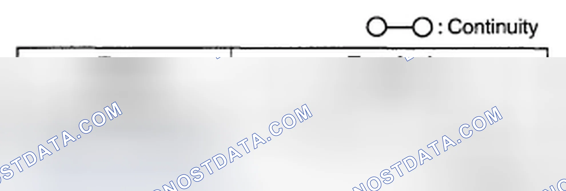Scheme 24: AM/FM