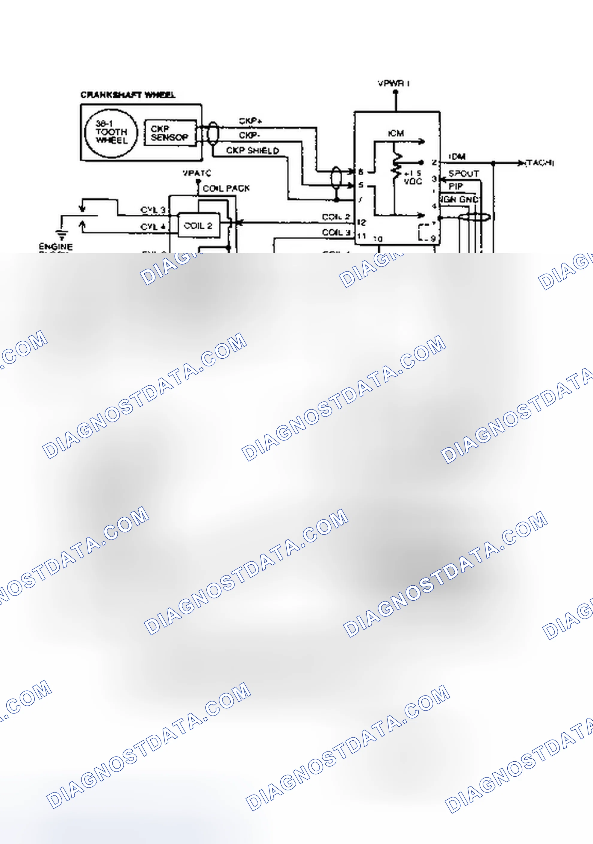 Scheme 152