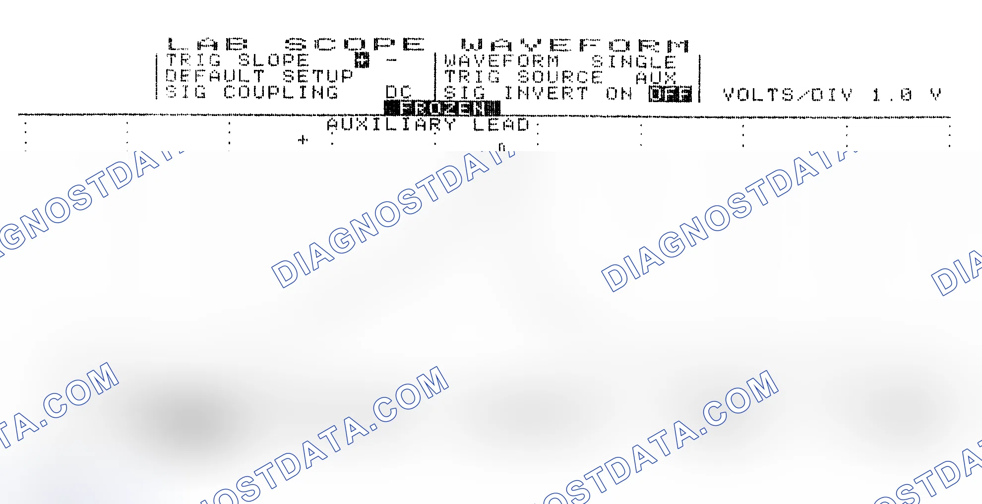 Scheme 19: Single Injector w/Excessive Current Flow - Current Pattern