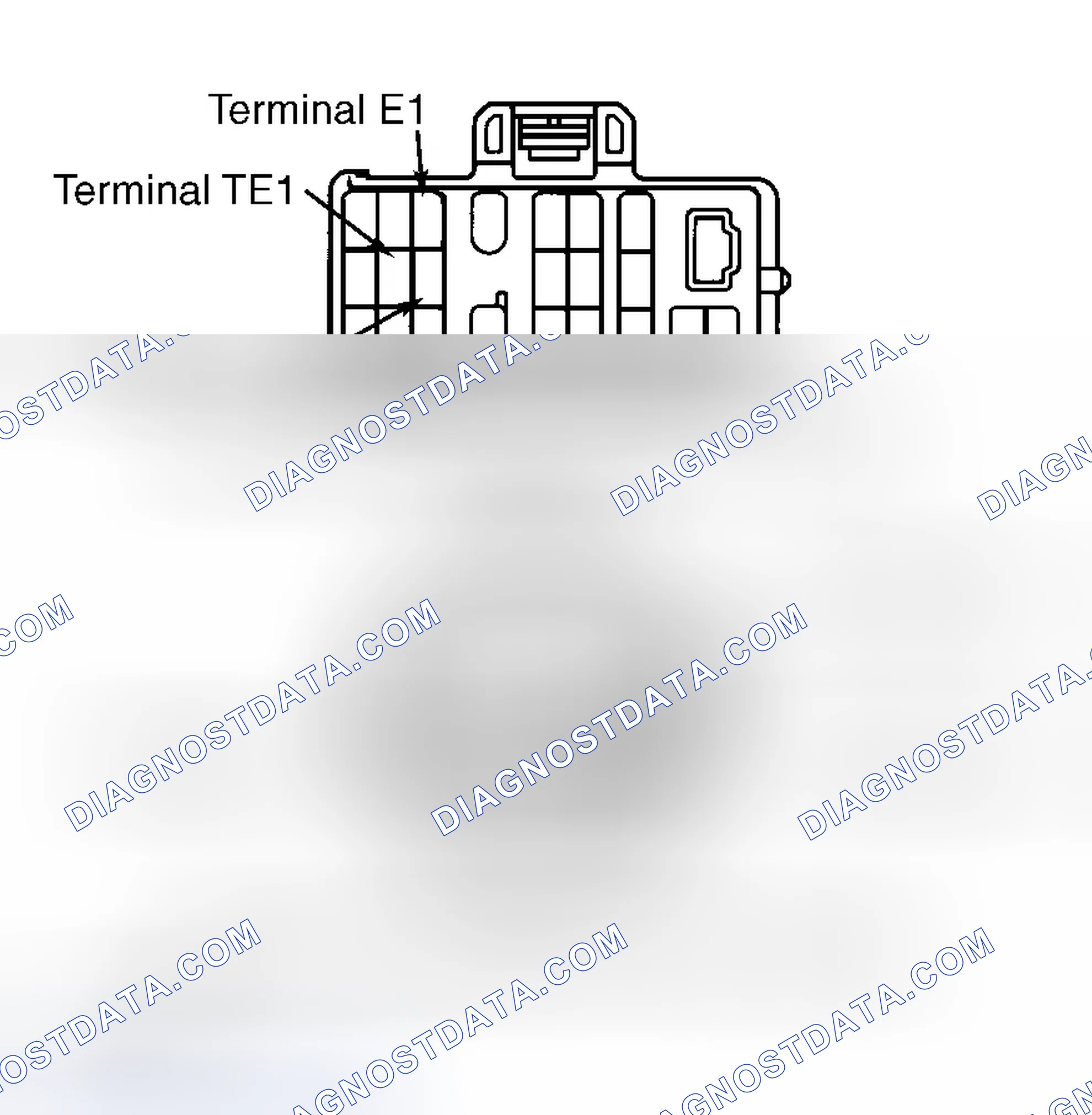 Scheme 31: Normal Mode