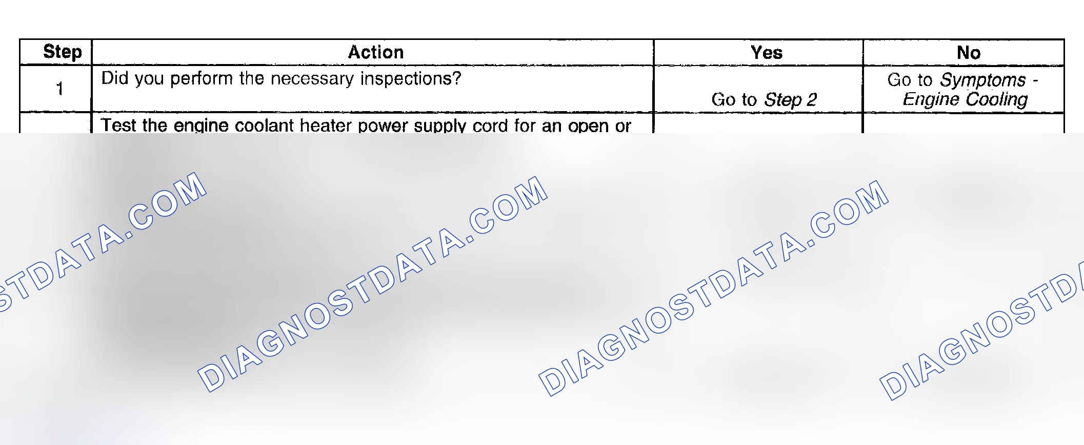 Scheme 24: Coolant Heater Inoperative