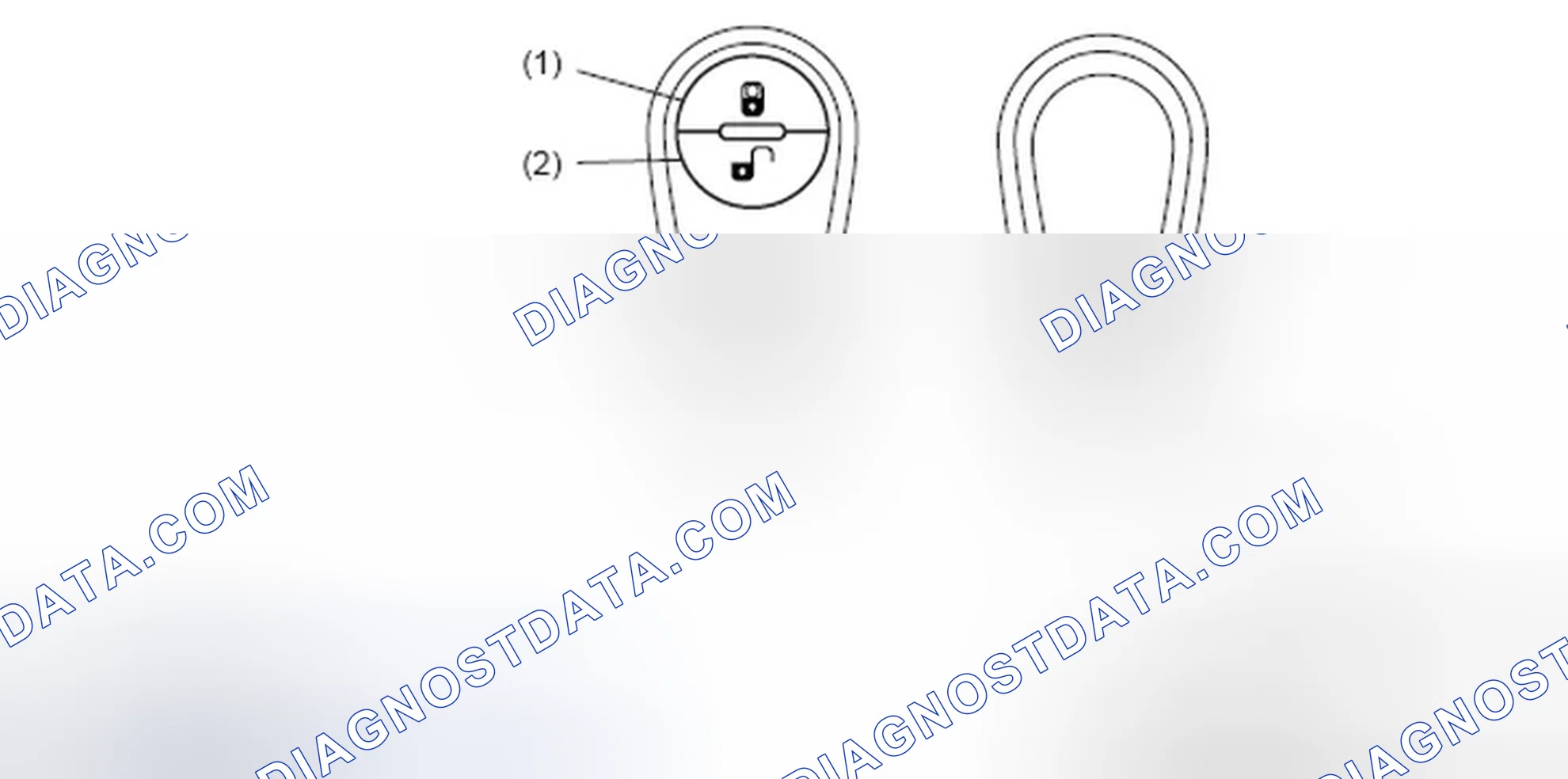 Scheme 2: Identifying Lock, Unlock, Trunk Or Rear Gate And Panic Buttons