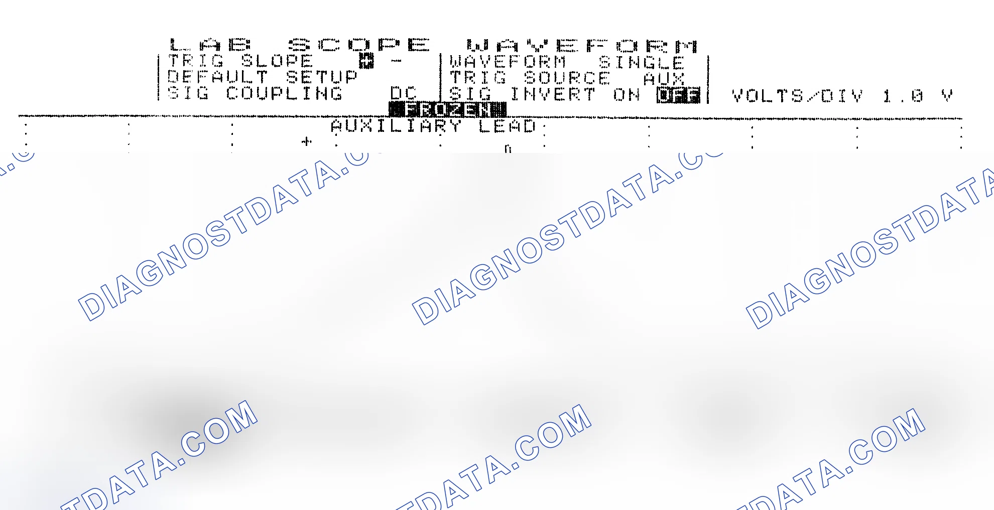 Scheme 19: Single Injector w/Excessive Current Flow - Current Pattern