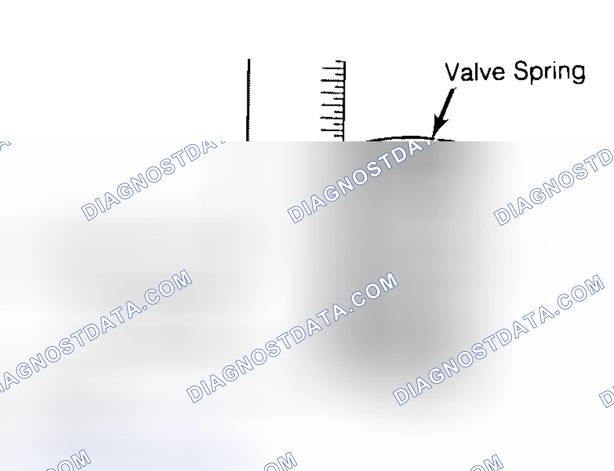 Scheme 13: Checking Valve Spring Squareness
