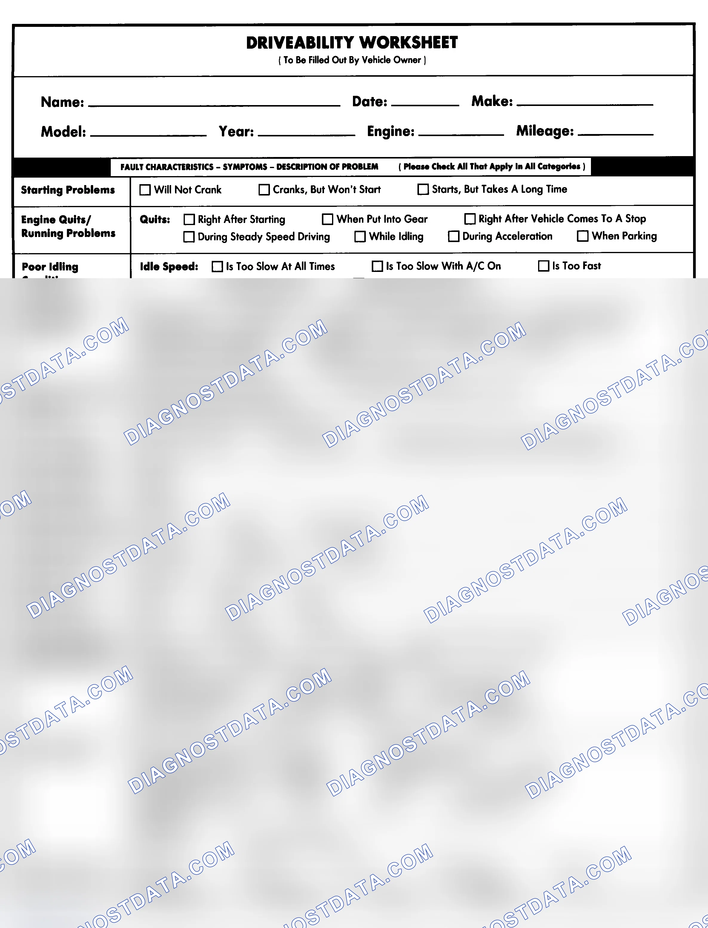 Scheme 1: Entire Vehicle - Symptom Check List For Customer