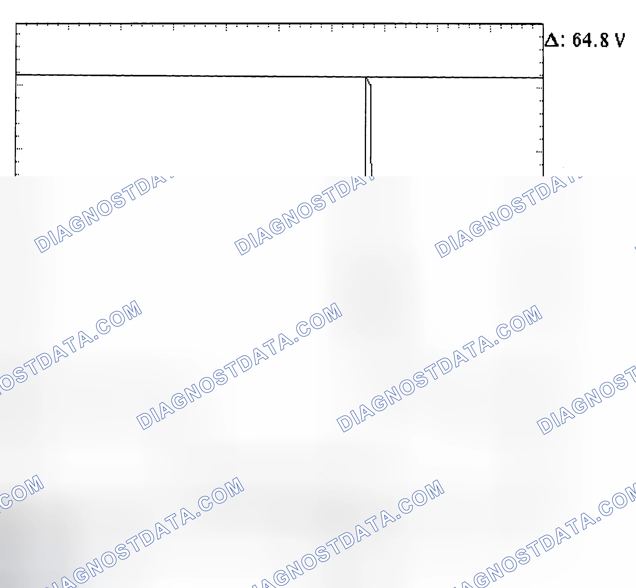 Scheme 21: Injector Bank - Known Good - Voltage Pattern