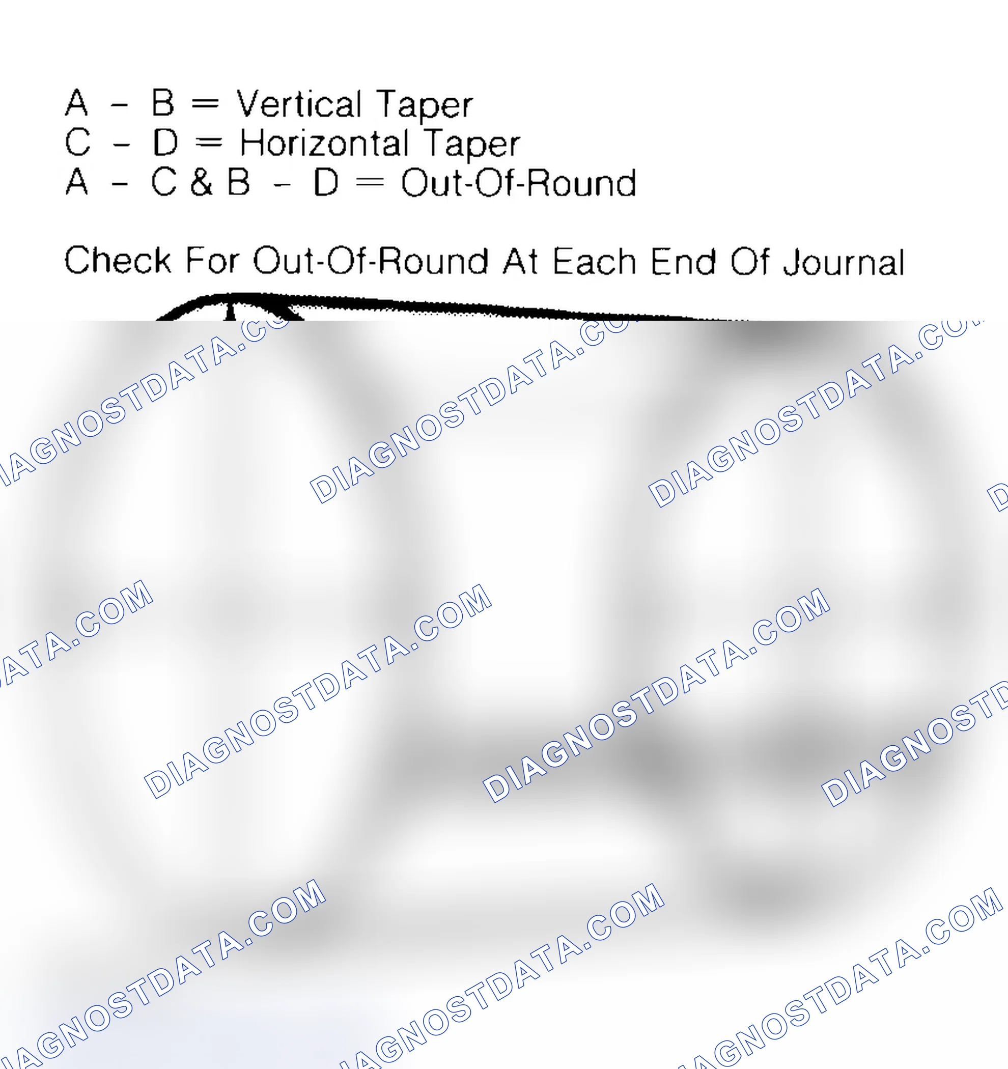 Scheme 22: Measuring Crankshaft Journals