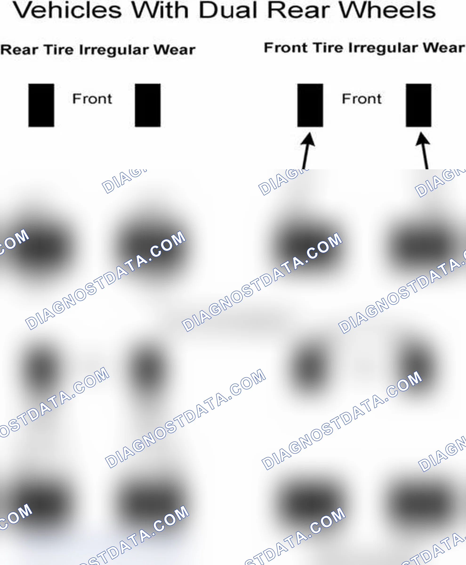 Scheme 30: Popular Tire Rotation Patterns - With Dual Rear Wheels