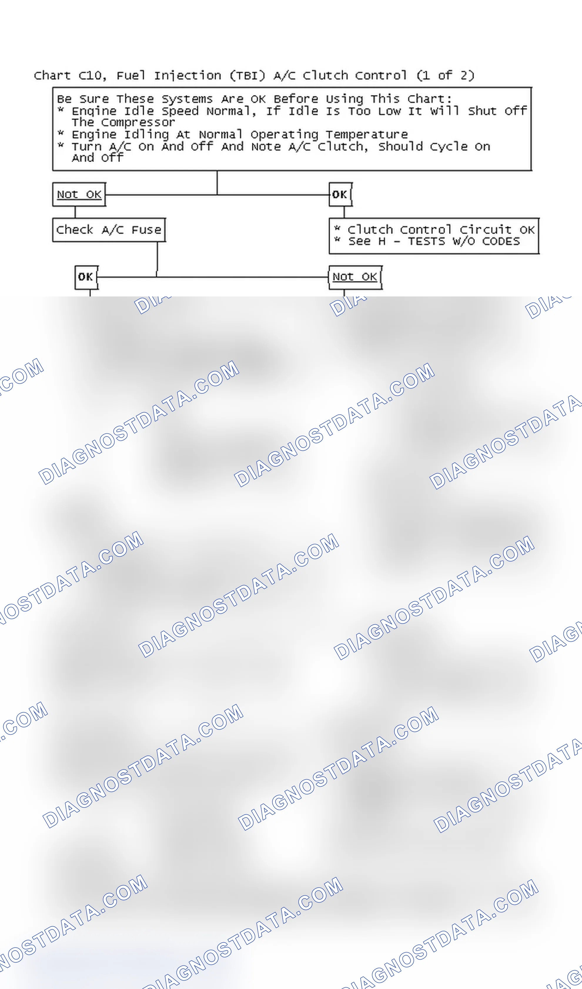 Scheme 144: Chart C10, Fuel Injection (TBI) A/C Clutch Control (1 Of 2)
