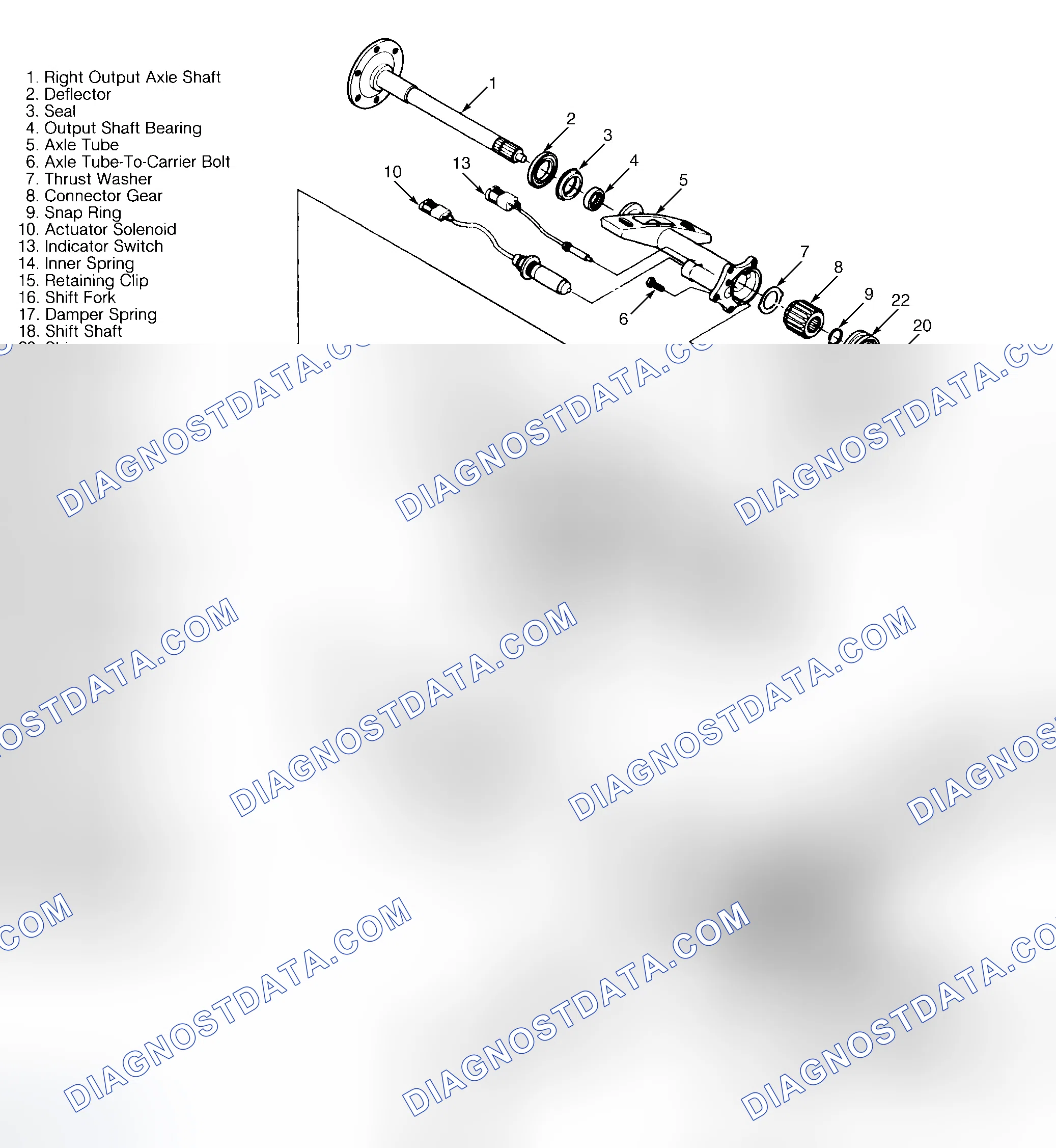 Scheme 16: Installation