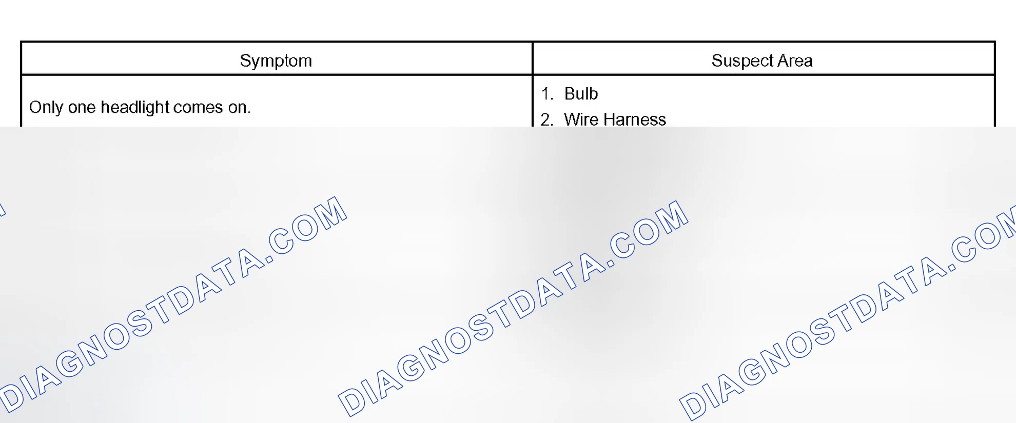 Scheme 138: W/o Daytime Running Light: HEADLIGHT AND TAILLIGHT SYSTEM