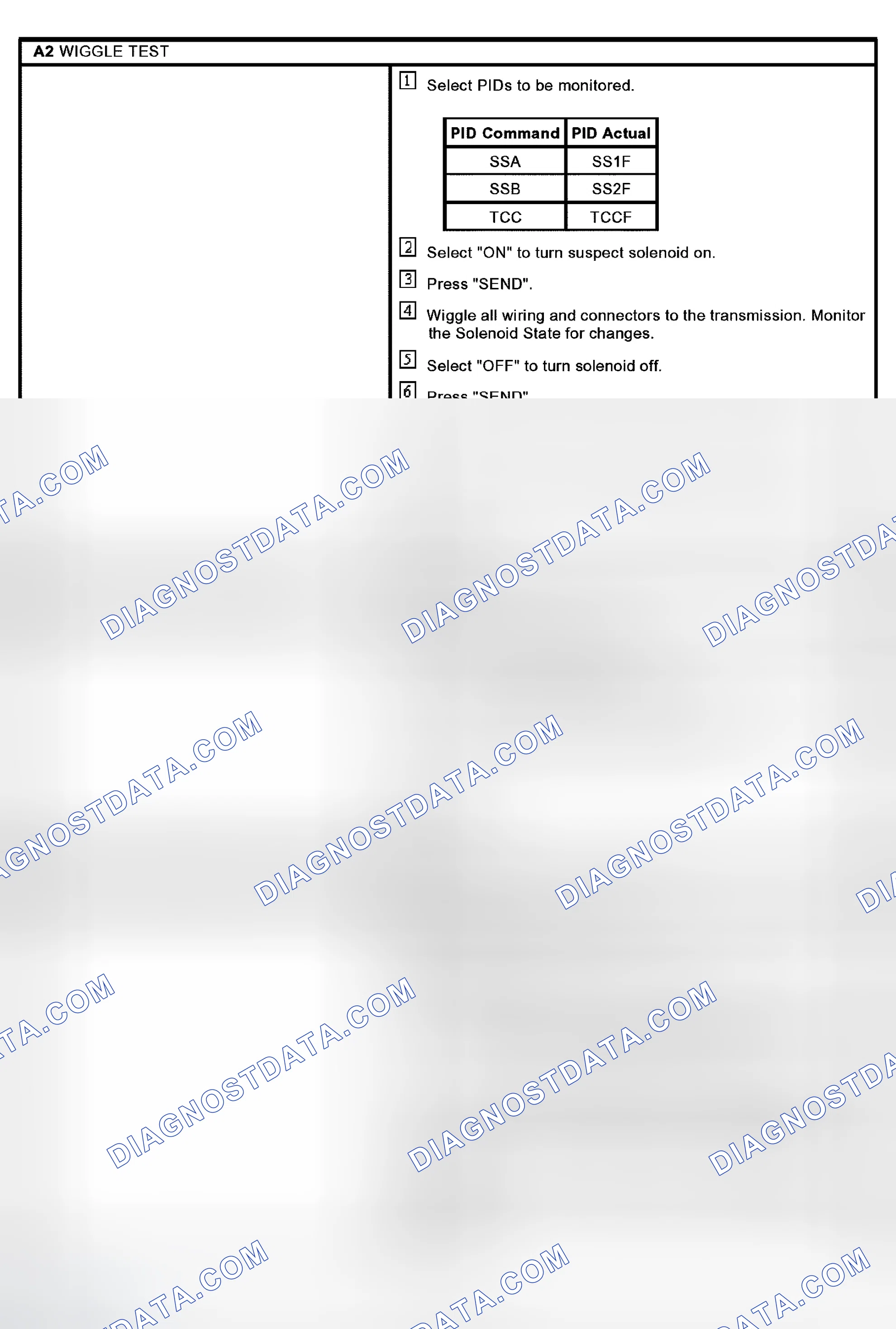 Scheme 8