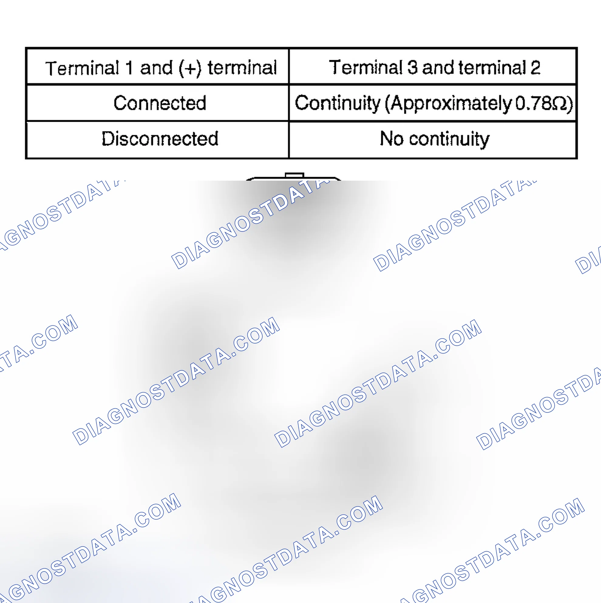 Scheme 16: Optima & Magentis (Canadian) 2.4L