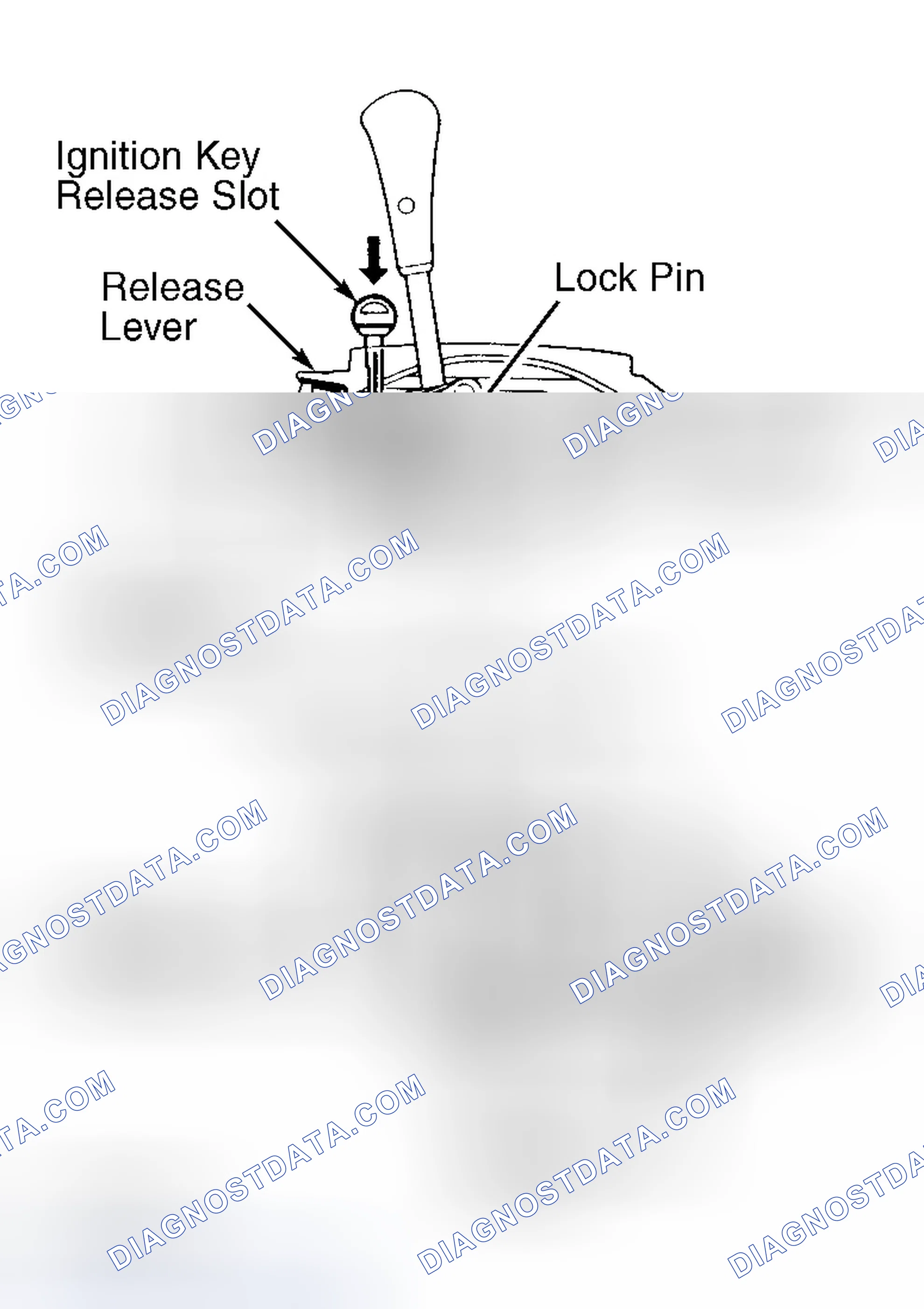Scheme 61: KEY INTERLOCK SYSTEM (ALL MODELS)