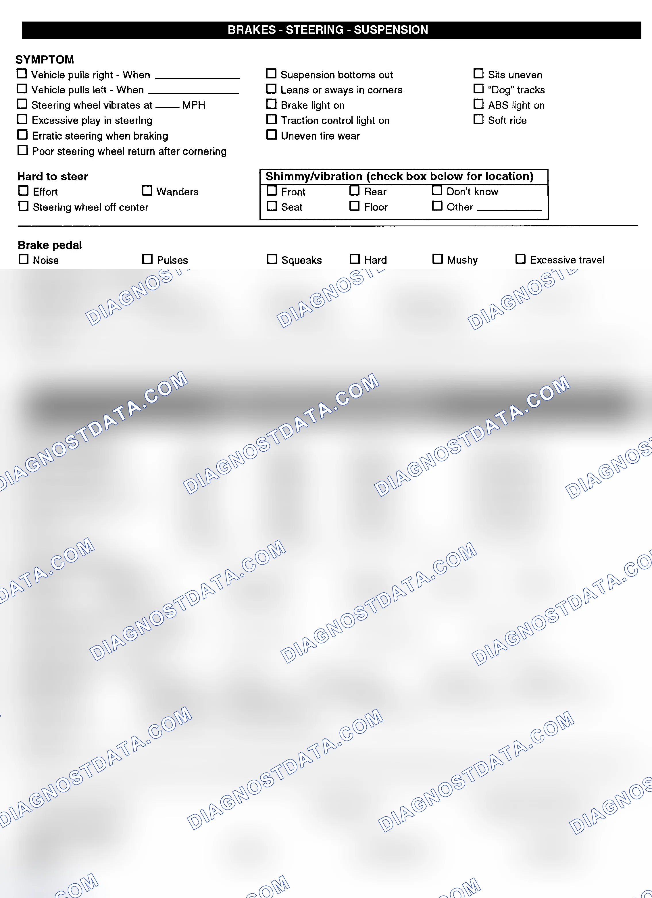 Scheme 3: Symptom Check List - Page 2
