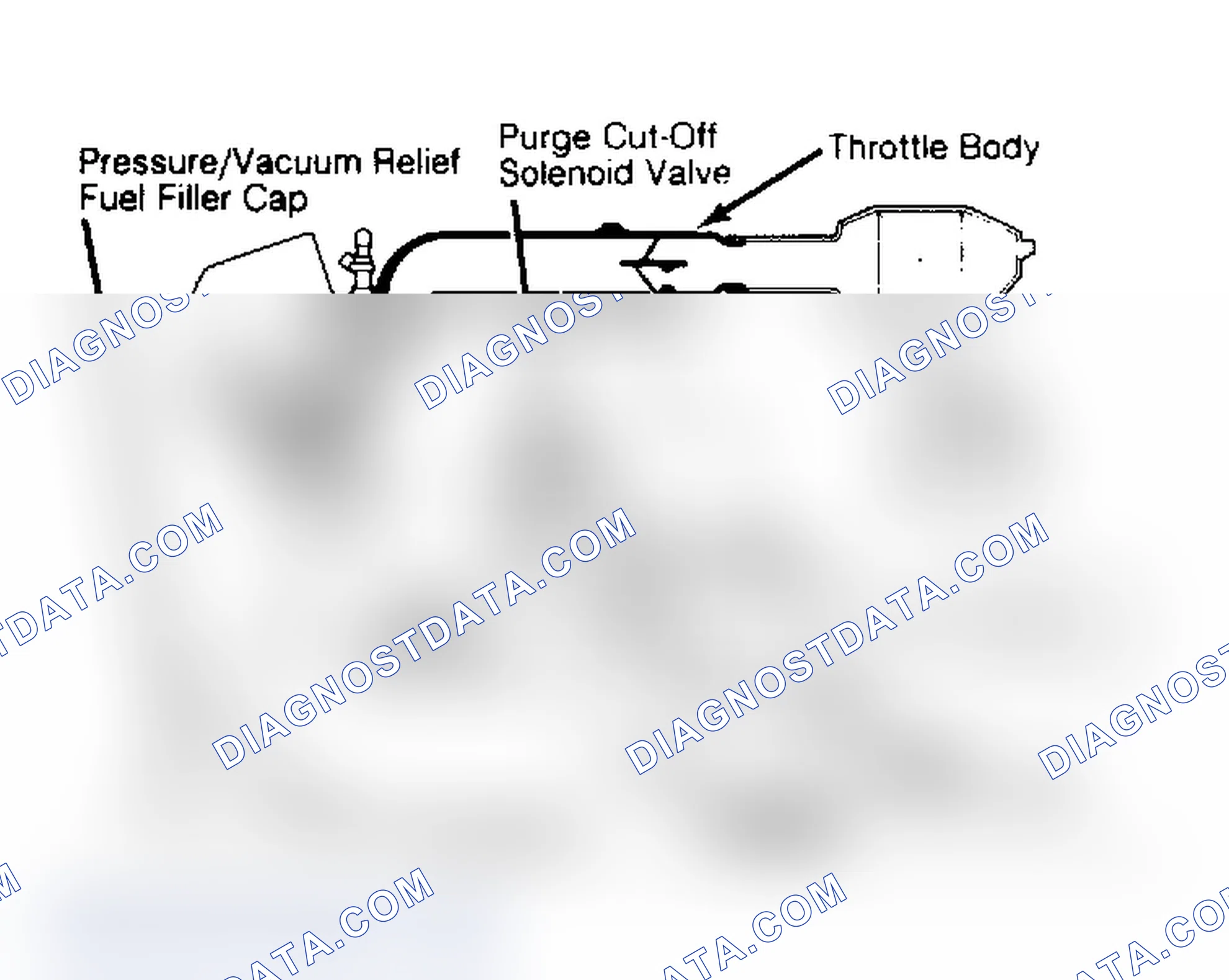 Scheme 1: FUEL INJECTED ENGINES