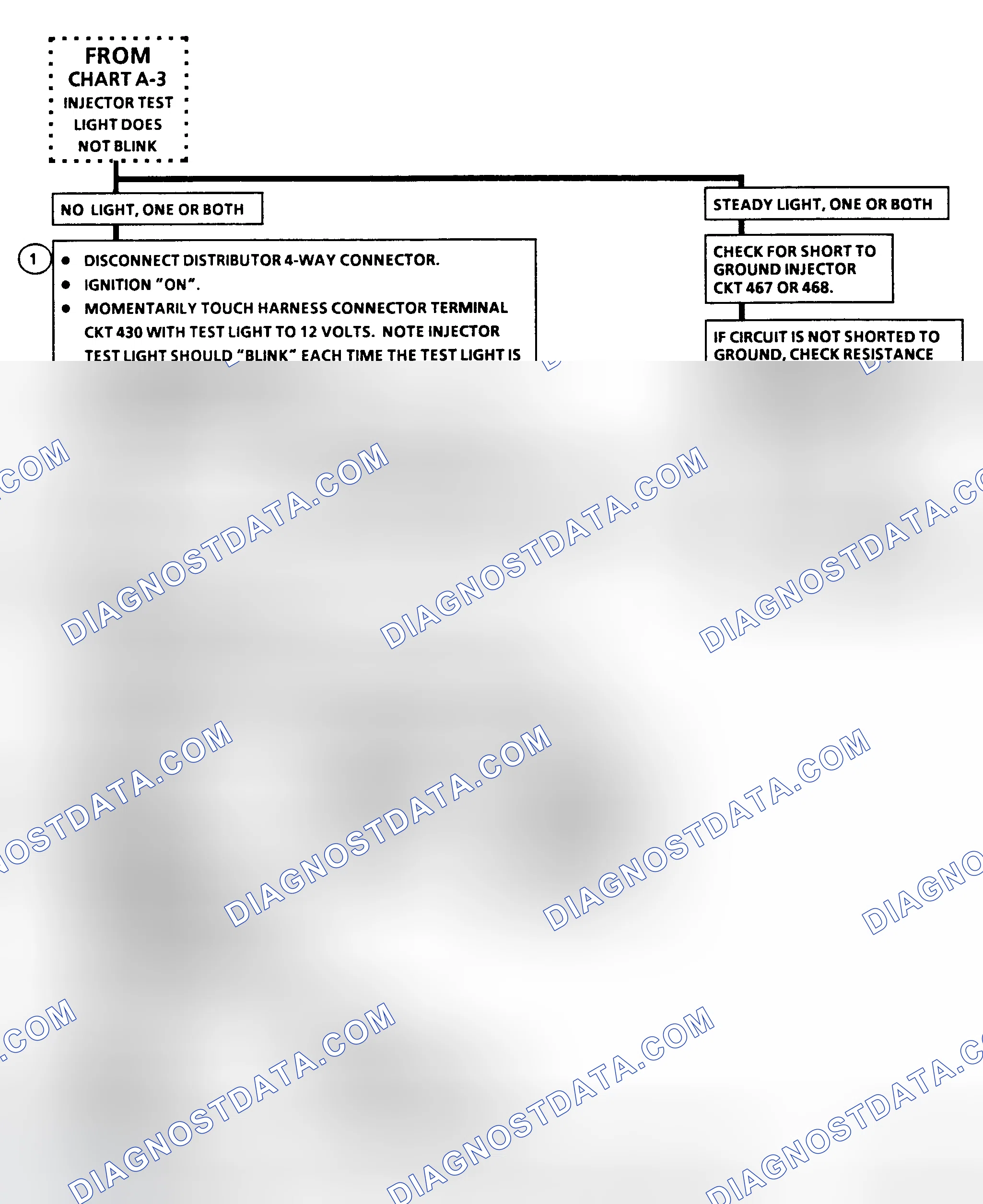 Scheme 4