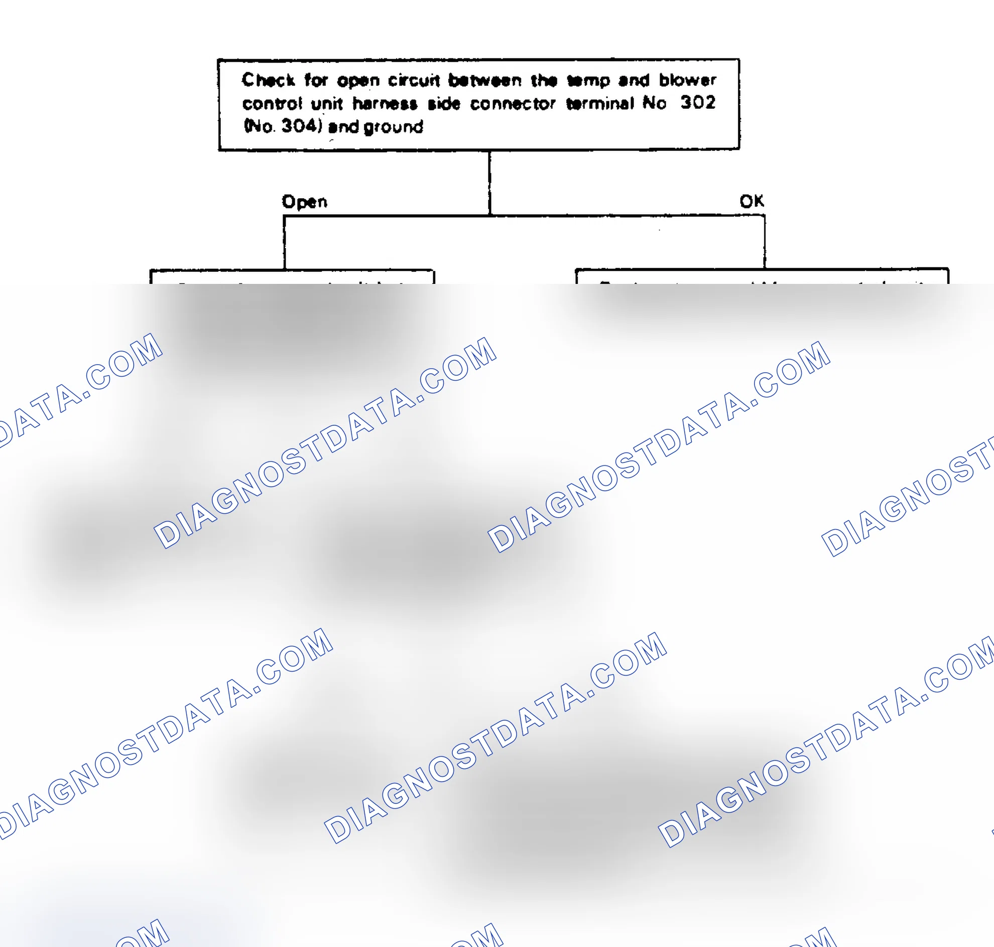 Scheme 15: Blower Motor Does Not Operate in "1" or "2" Position