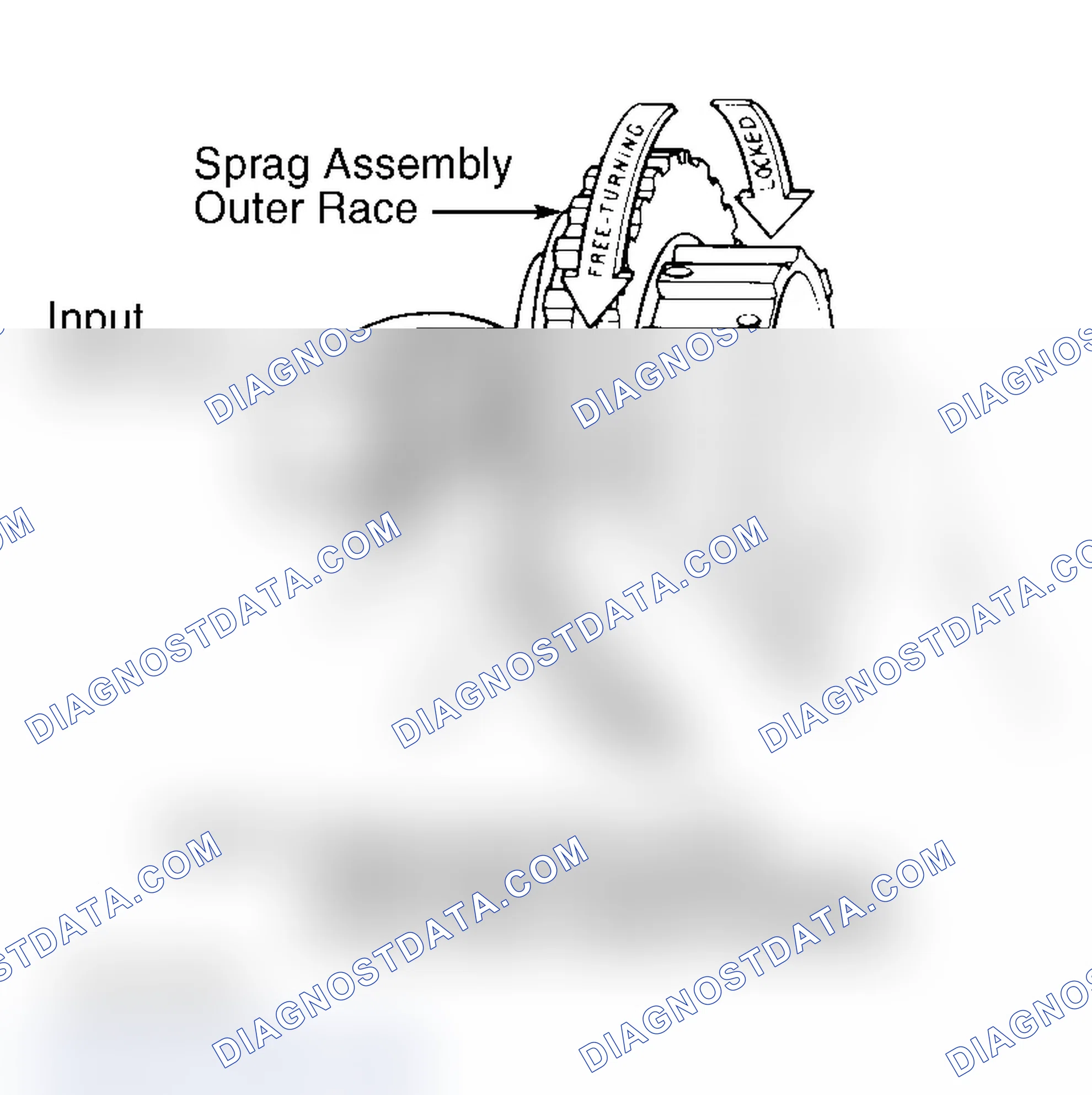 Scheme 20: Reassembly