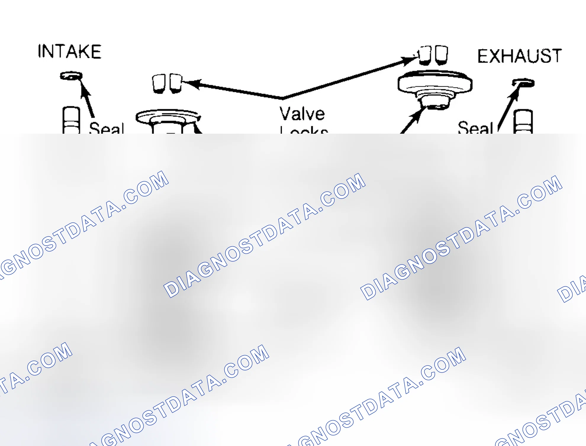 Scheme 11: Exploded View of Valve Assemblies