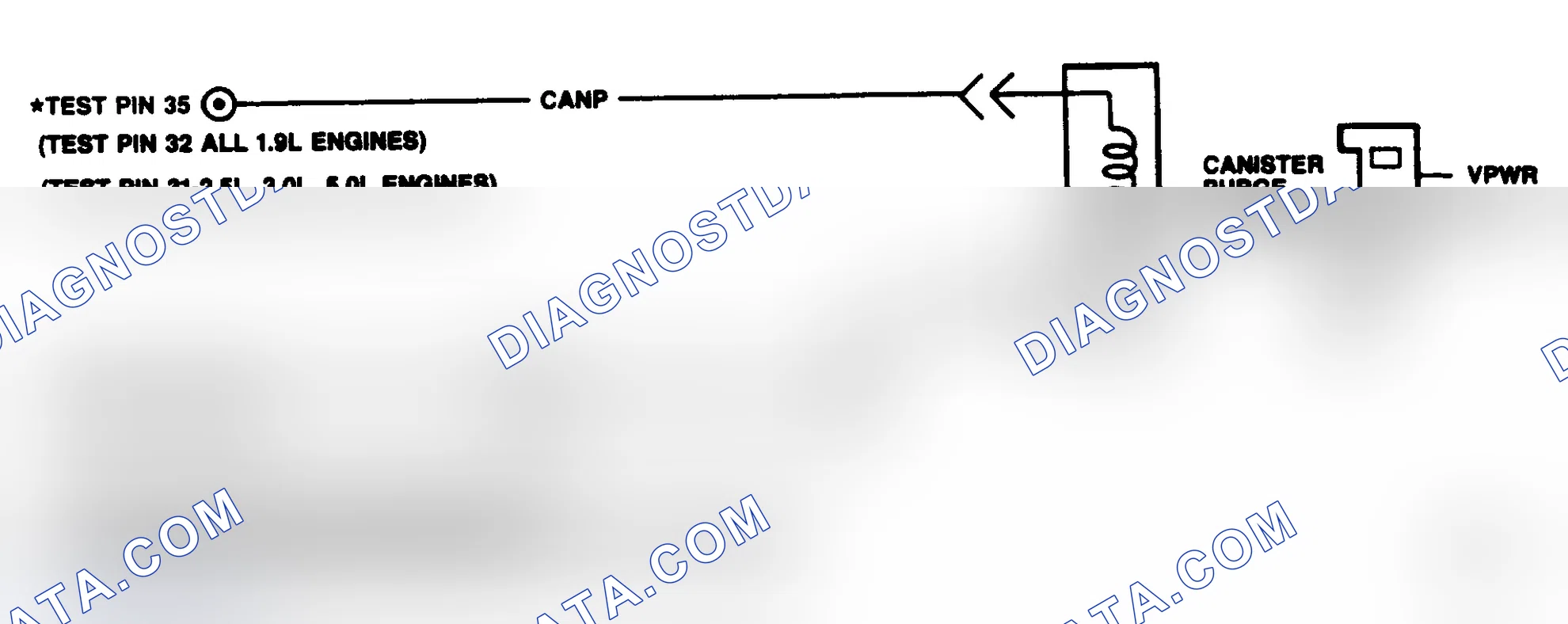 Scheme 82: Canister Purge (CANP) Circuit