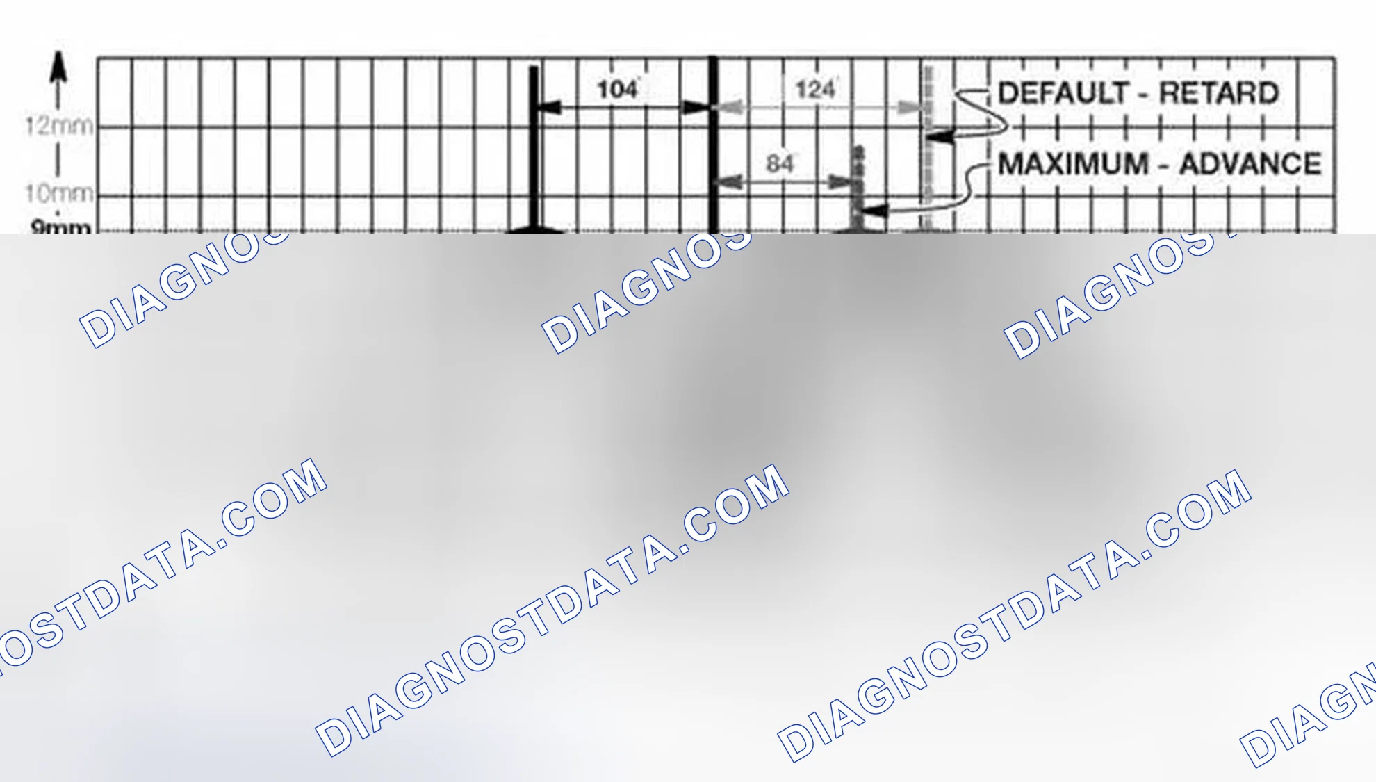 Scheme 1329