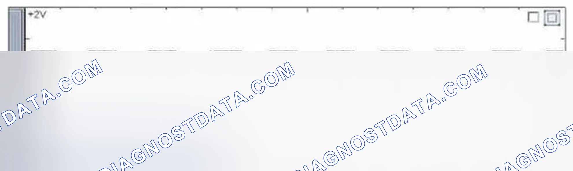 Scheme 70: Signal Waveform & Data