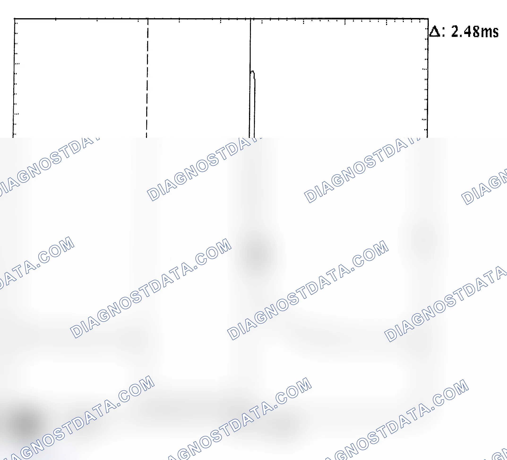 Scheme 24: Injector Bank - Known Good - Voltage Pattern